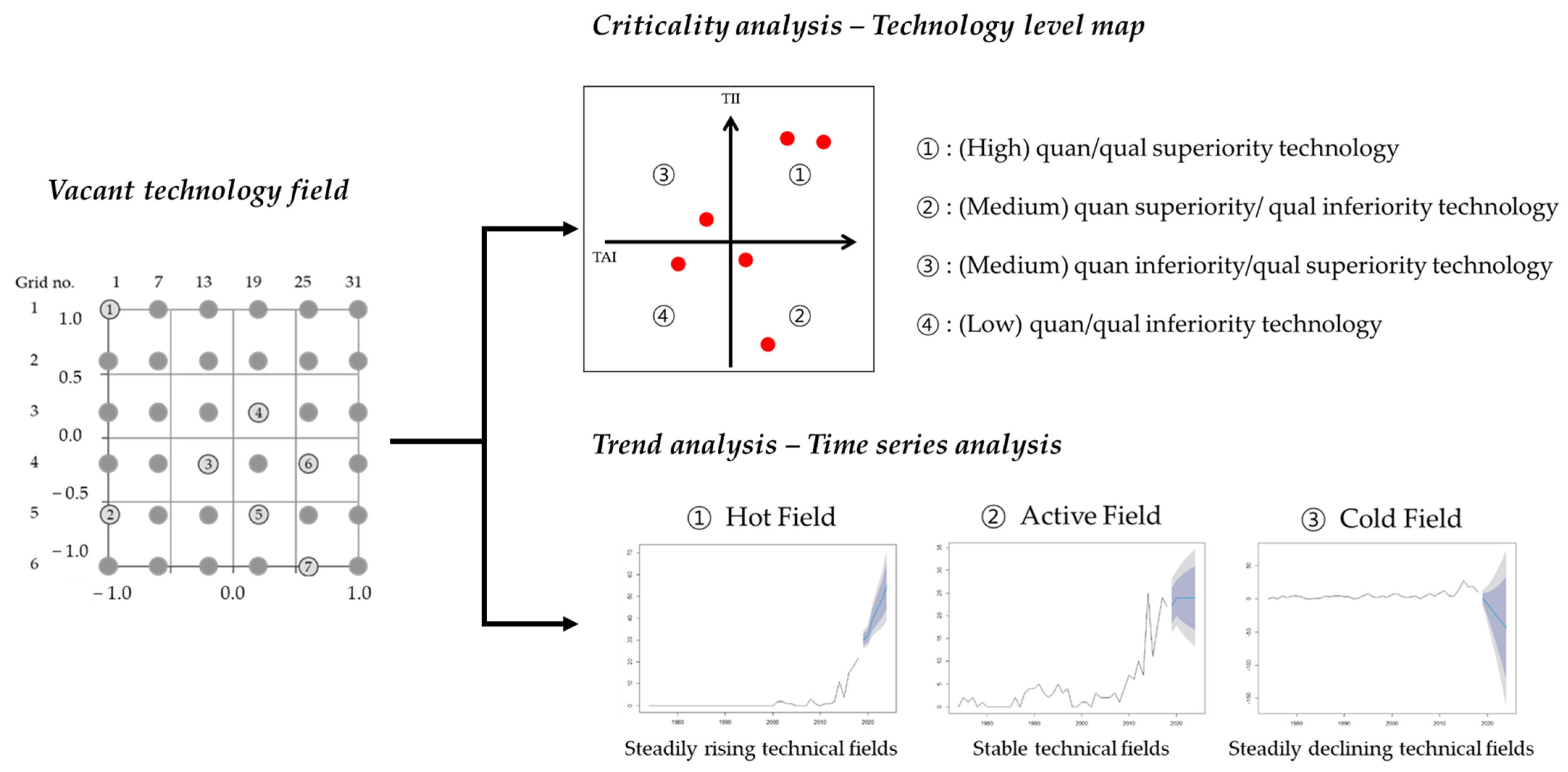 Applsci 11 00499 g003