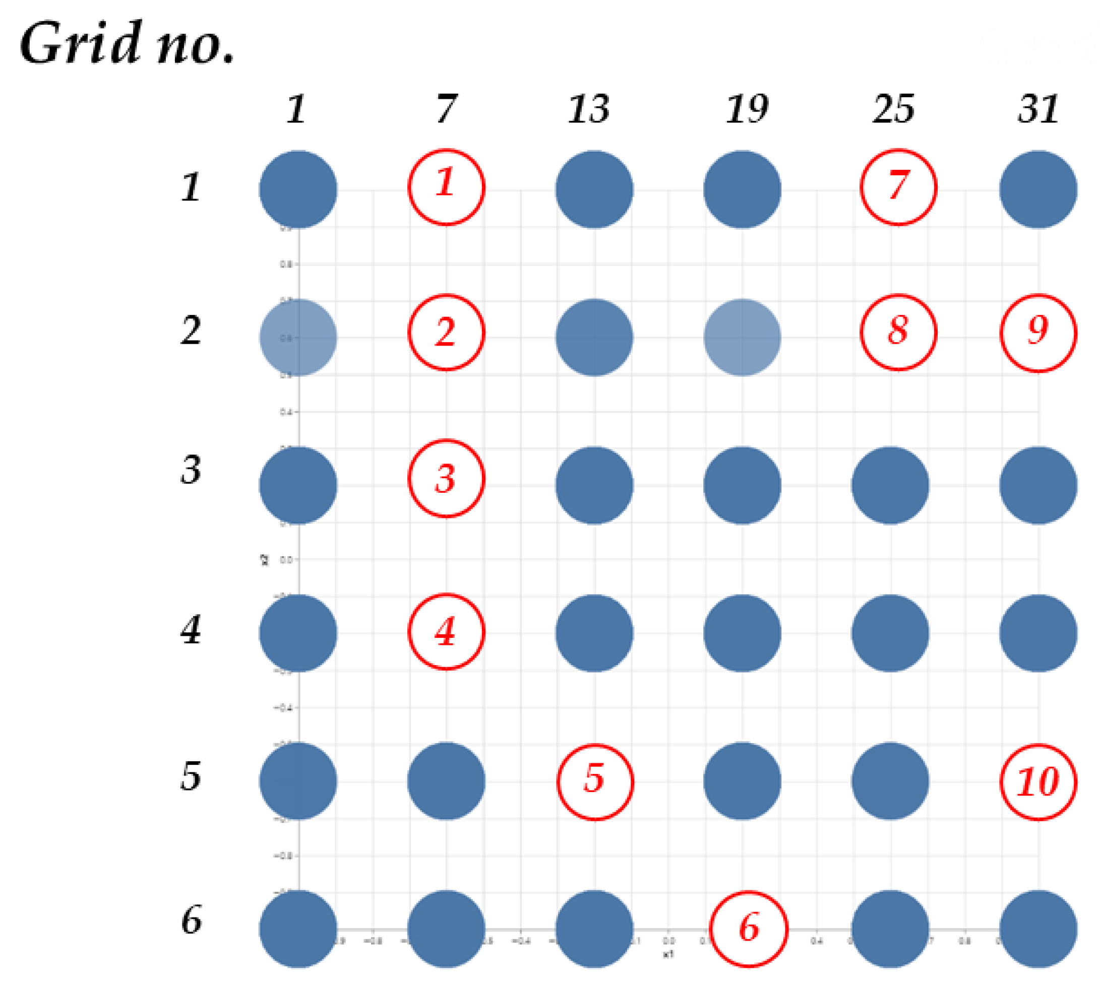 Applsci 11 00499 g005