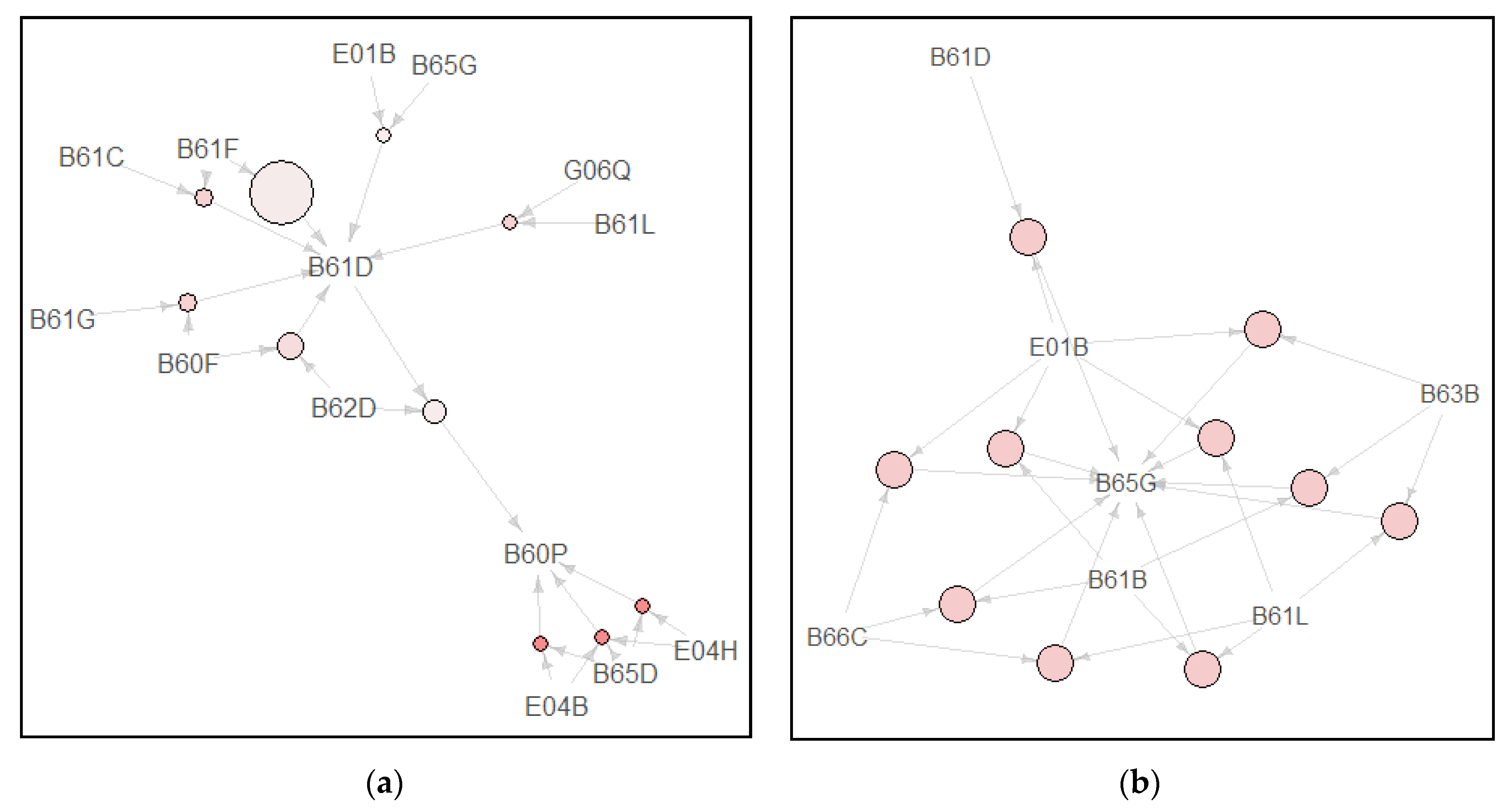 Applsci 11 00499 g007