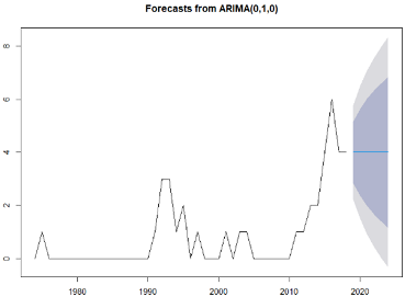 Applsci 11 00499 i002