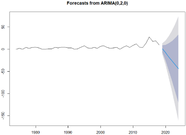 Applsci 11 00499 i004