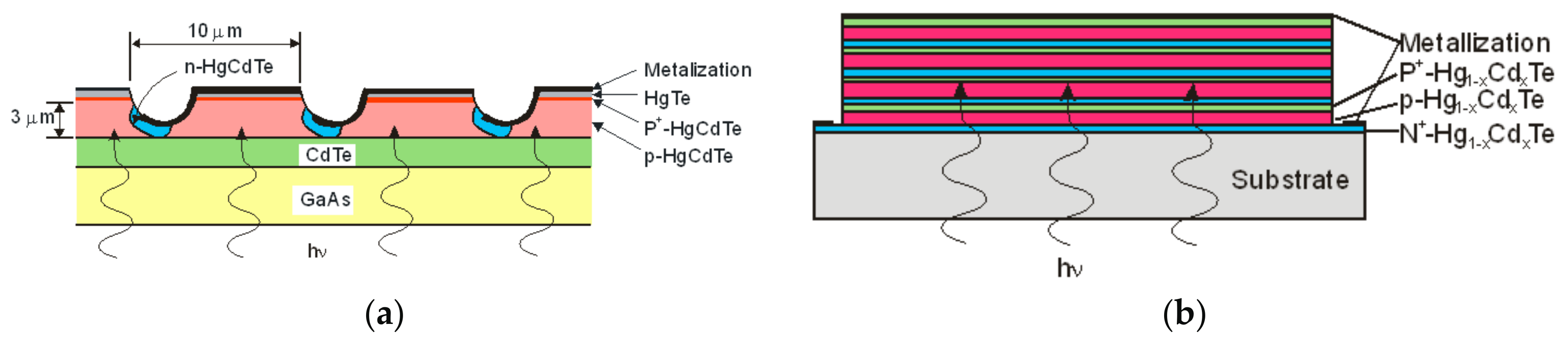 Applsci 11 00501 g008