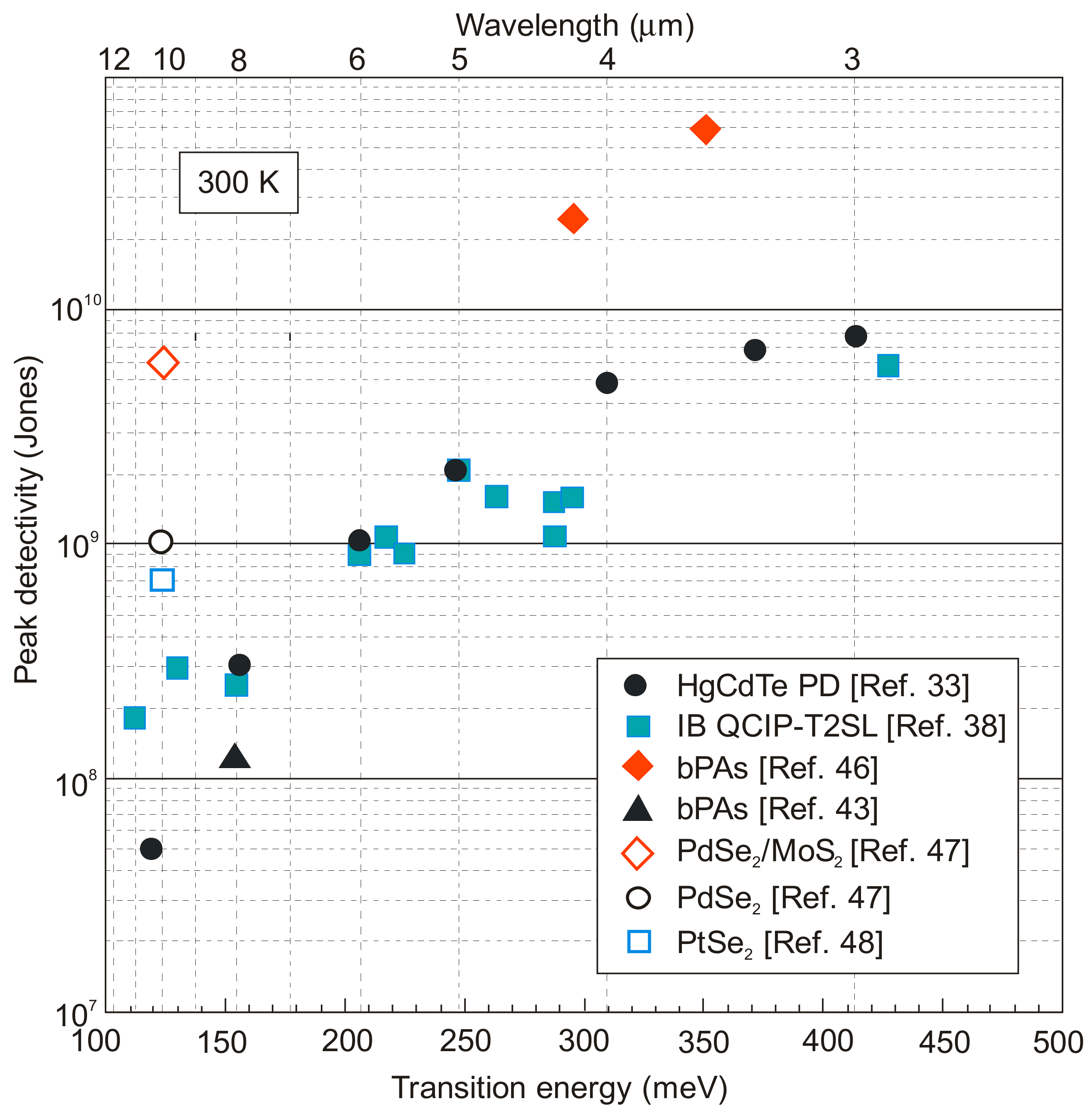 Applsci 11 00501 g011