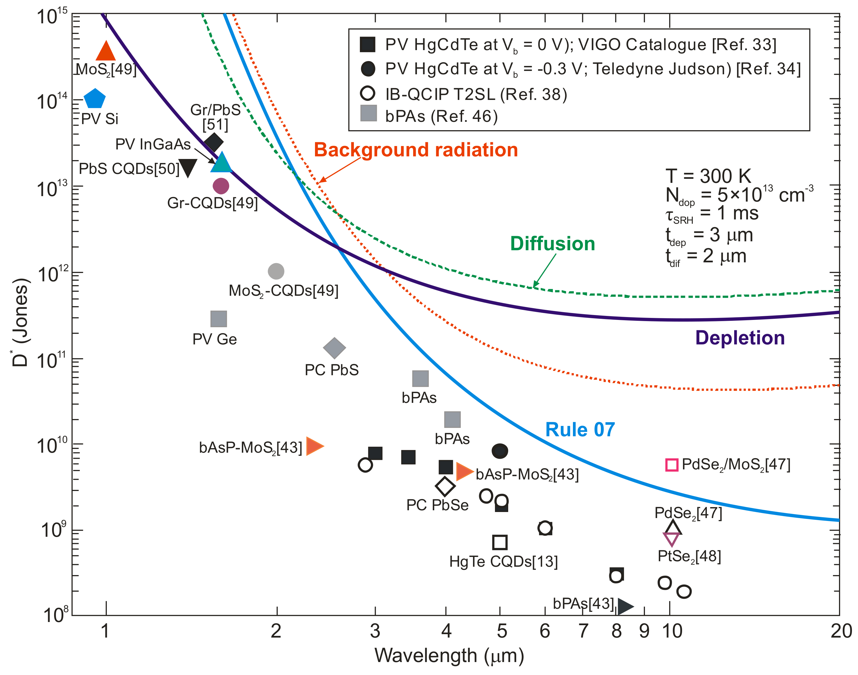 Applsci 11 00501 g012