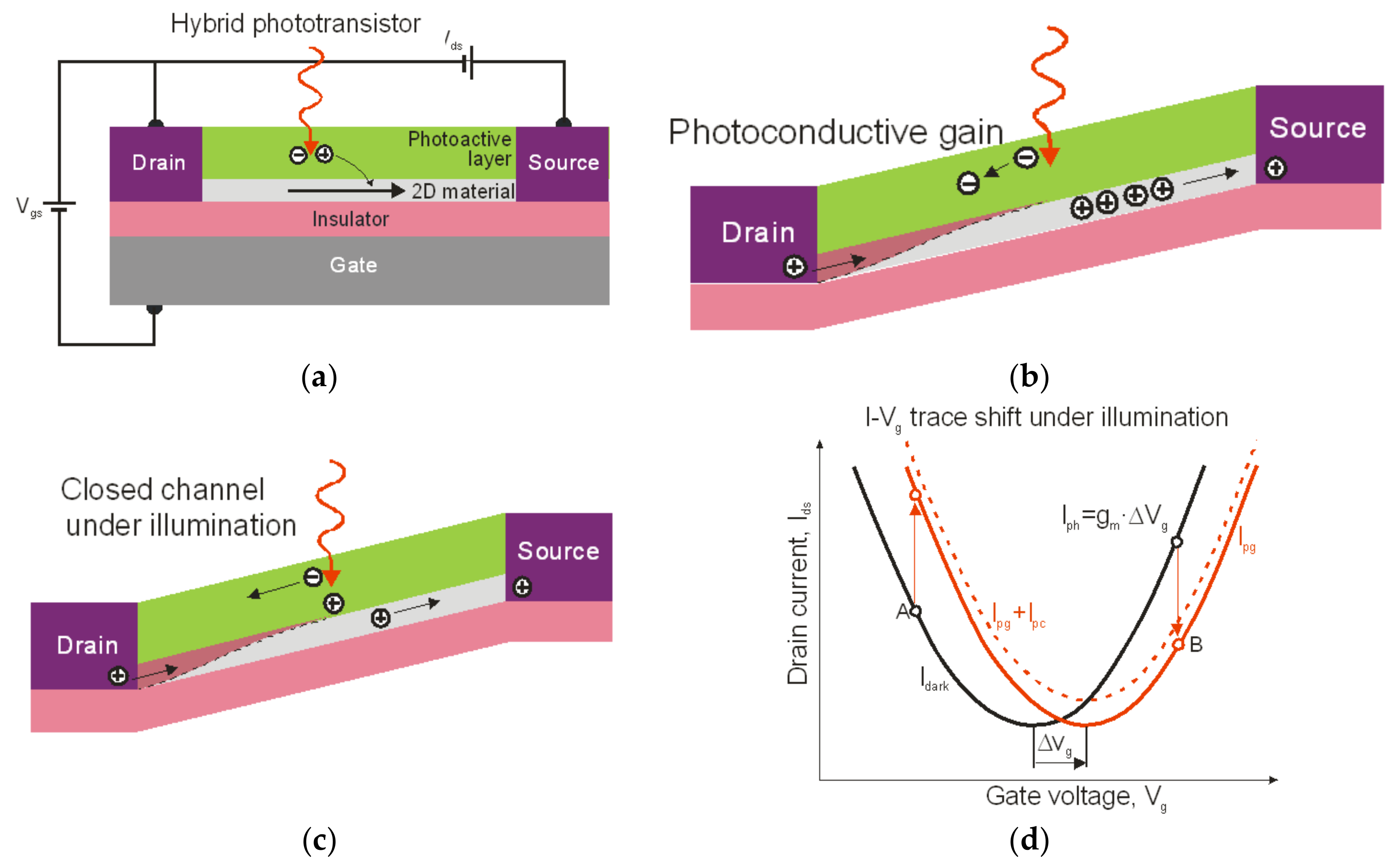 Applsci 11 00501 g014