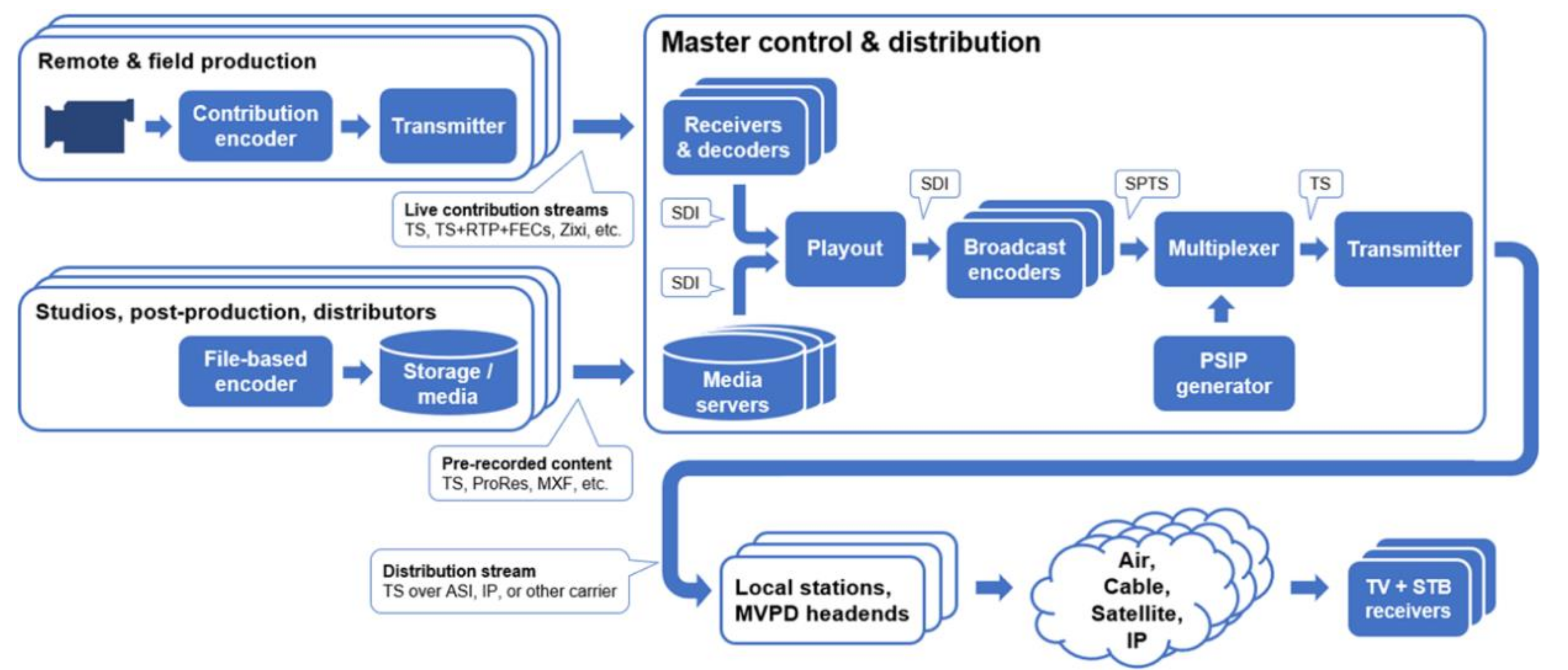 Applsci 11 00503 g001