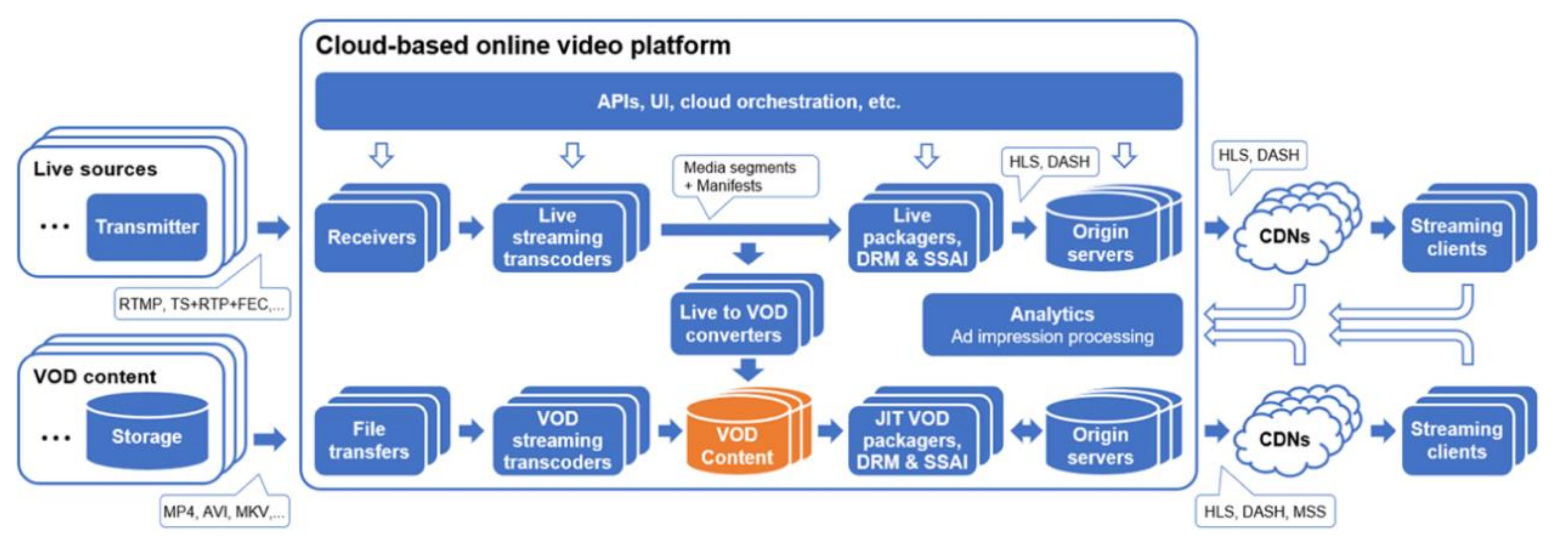 Applsci 11 00503 g002