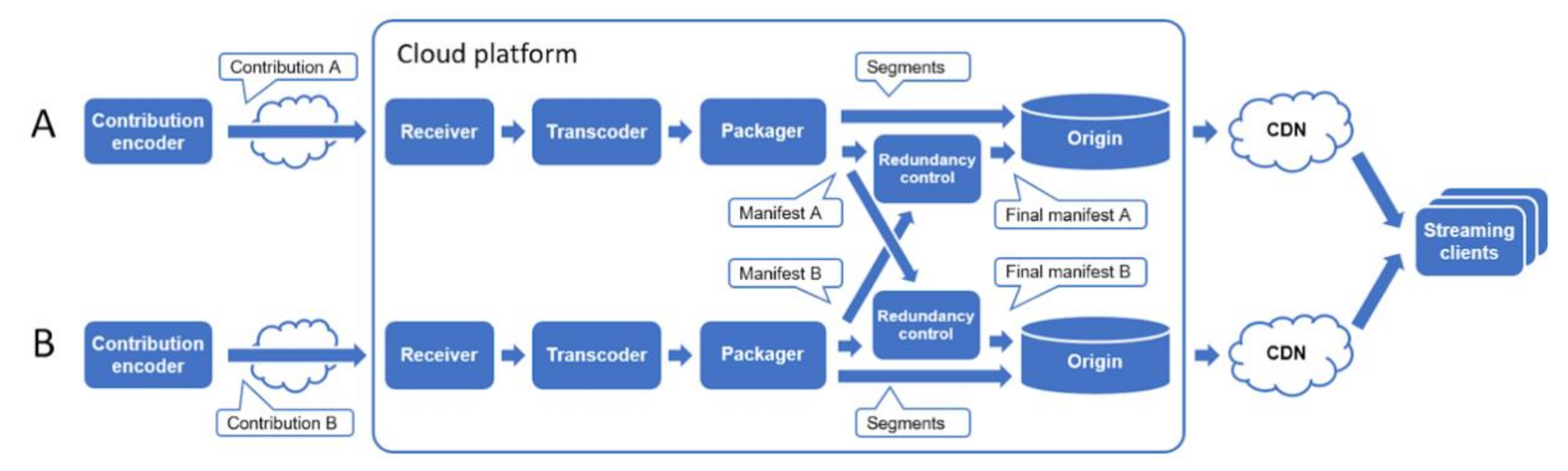 Applsci 11 00503 g003