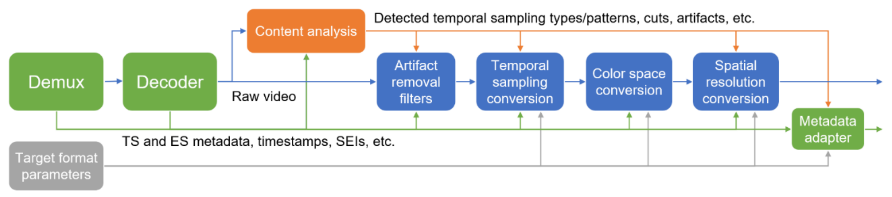 Applsci 11 00503 g004