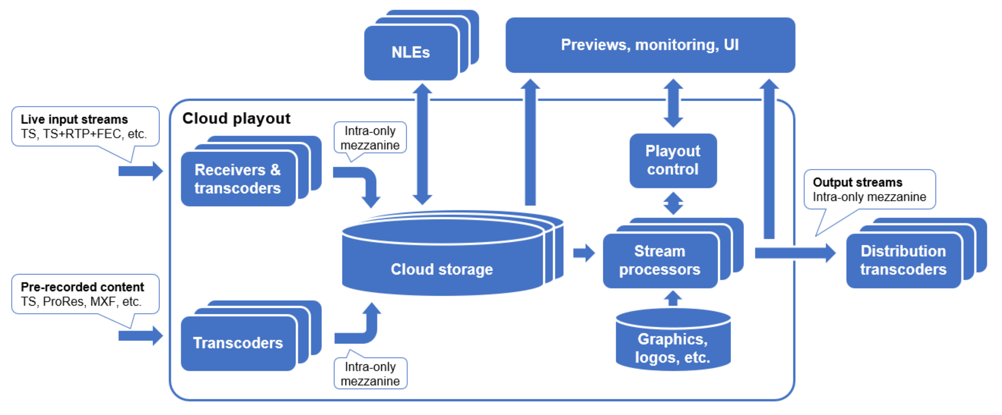 Applsci 11 00503 g008