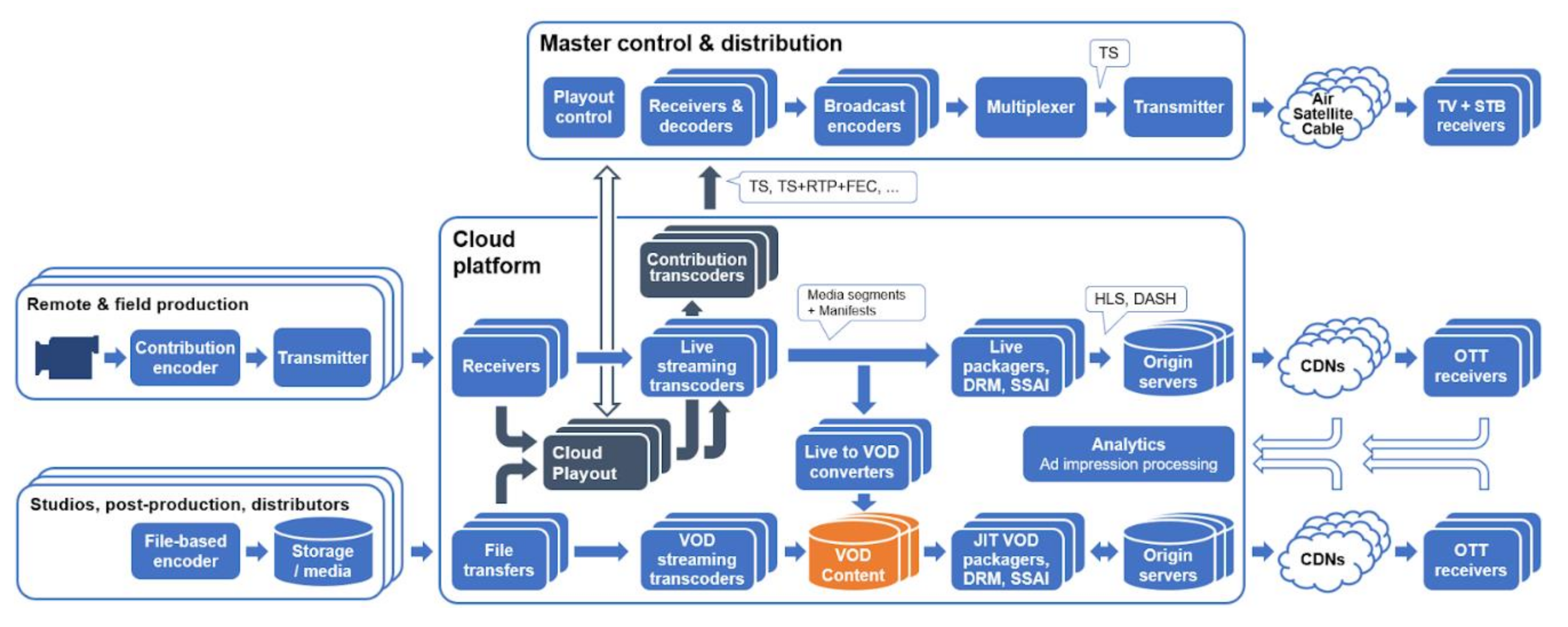 Applsci 11 00503 g010
