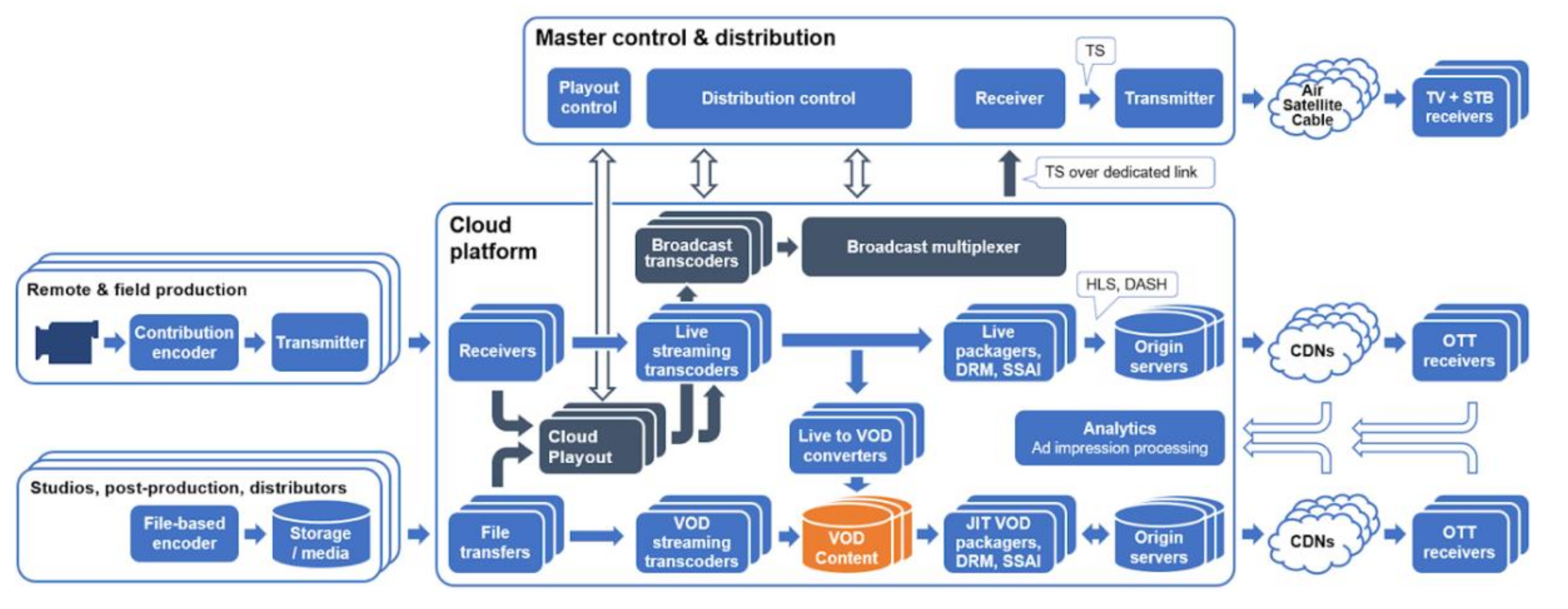 Applsci 11 00503 g011