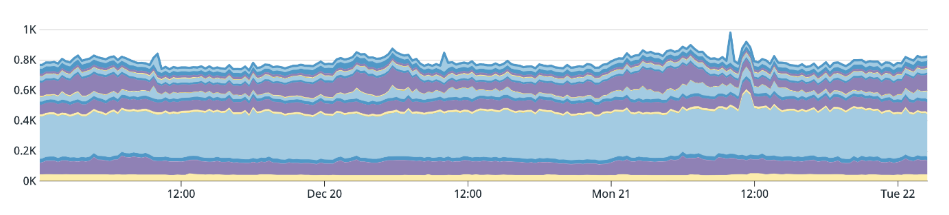 Applsci 11 00503 g012