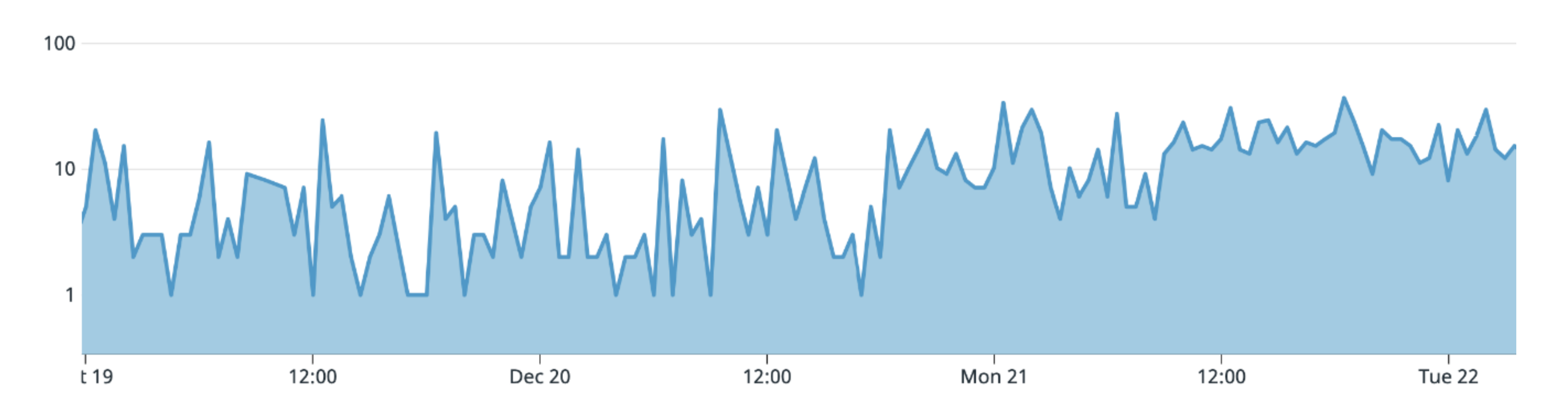 Applsci 11 00503 g013