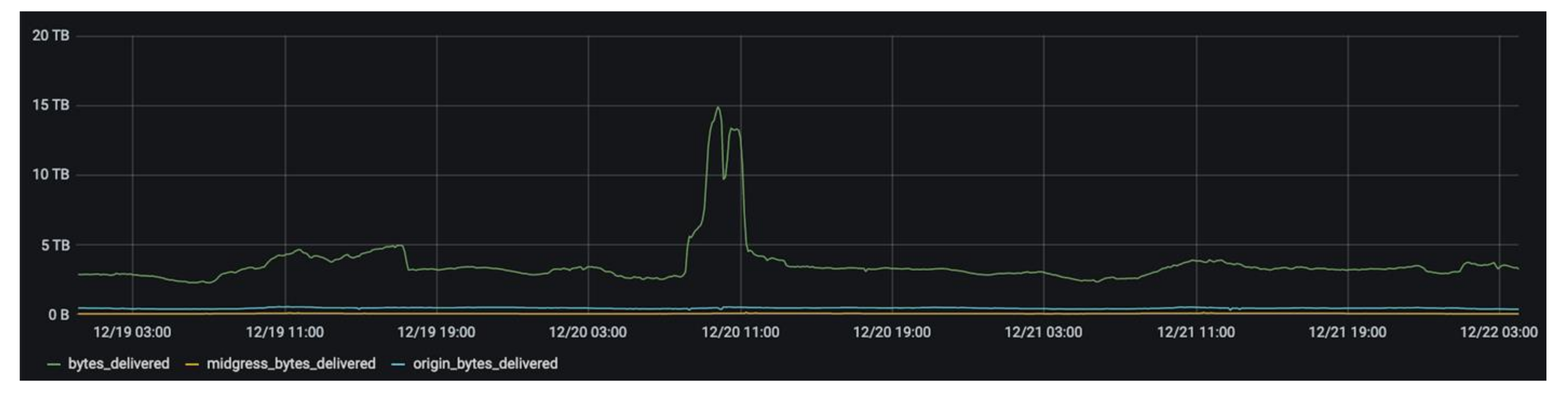 Applsci 11 00503 g014