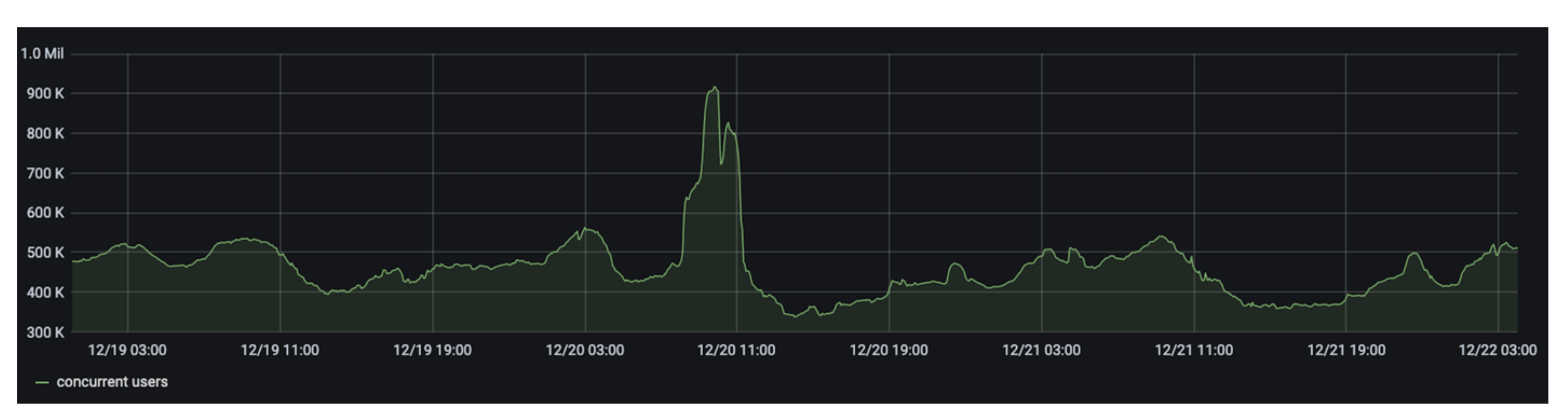 Applsci 11 00503 g015