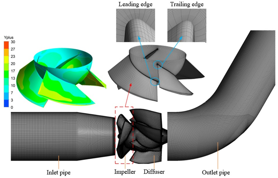 Applsci 11 00507 g004