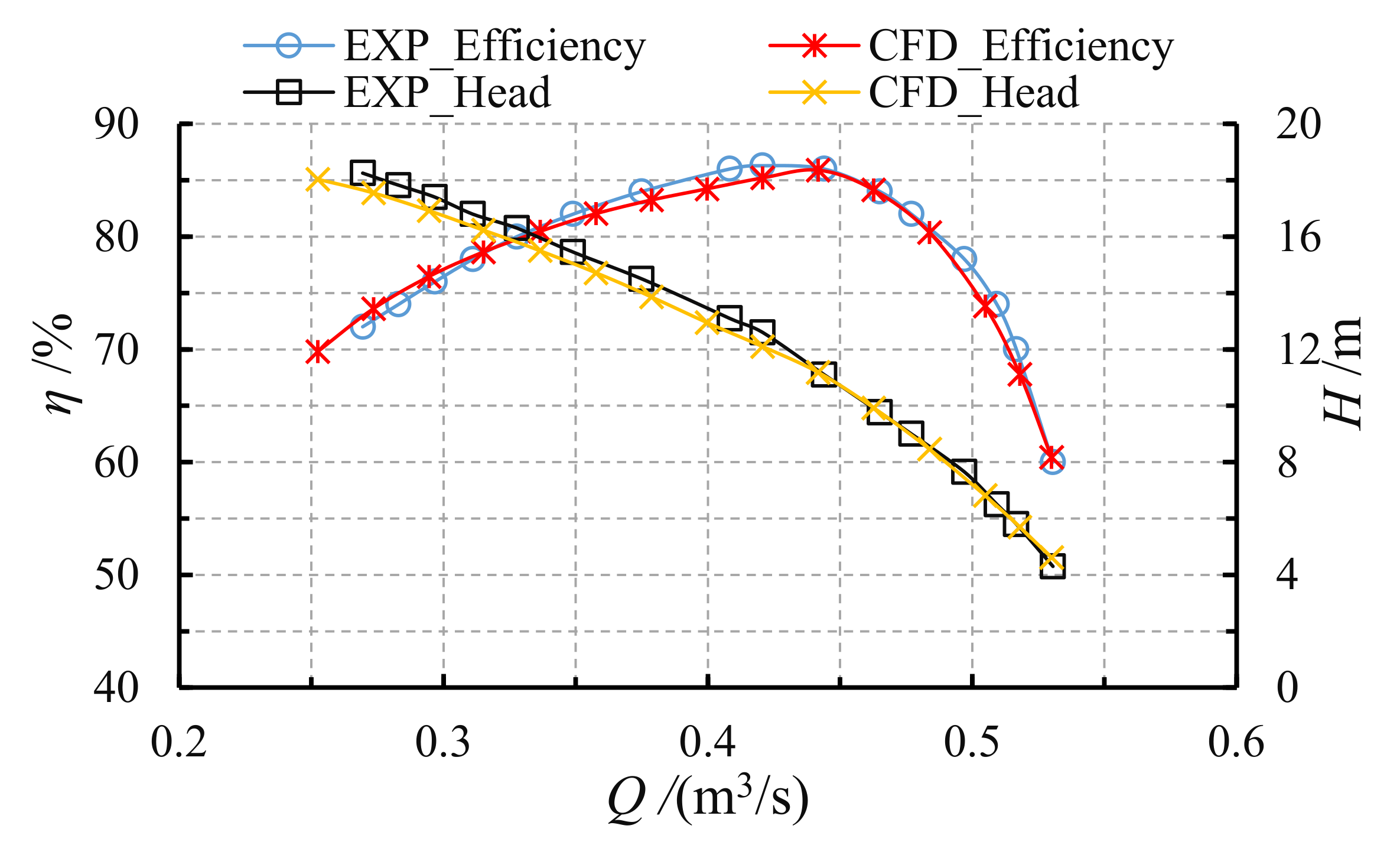 Applsci 11 00507 g006