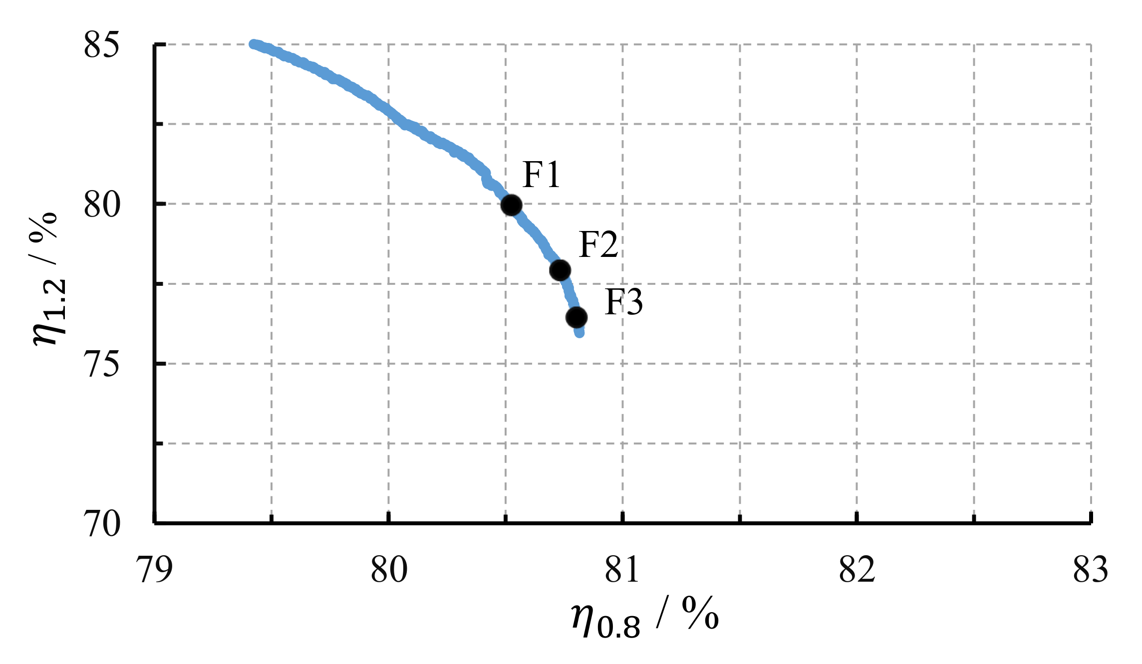 Applsci 11 00507 g012