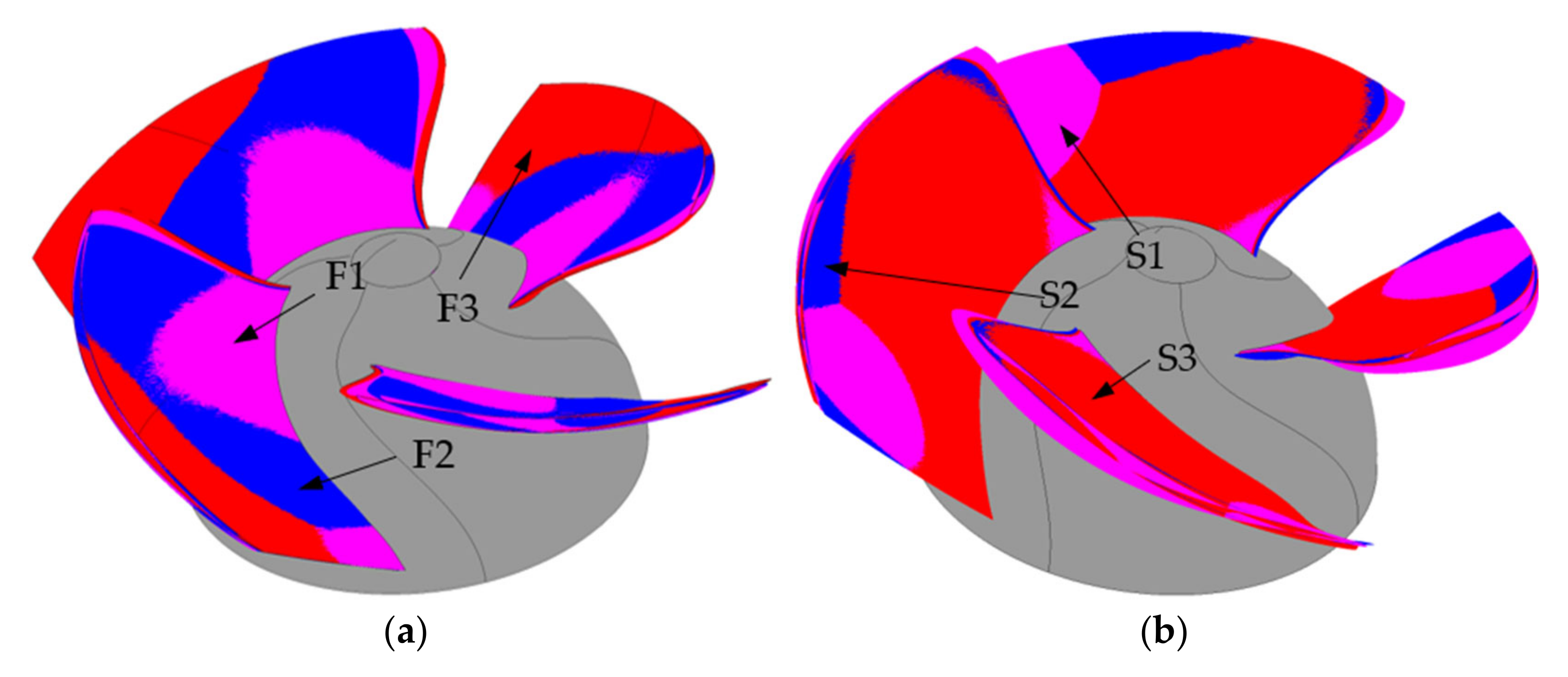 Applsci 11 00507 g013