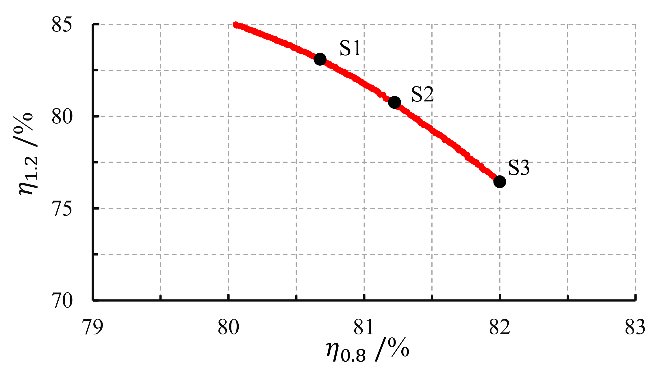 Applsci 11 00507 g014