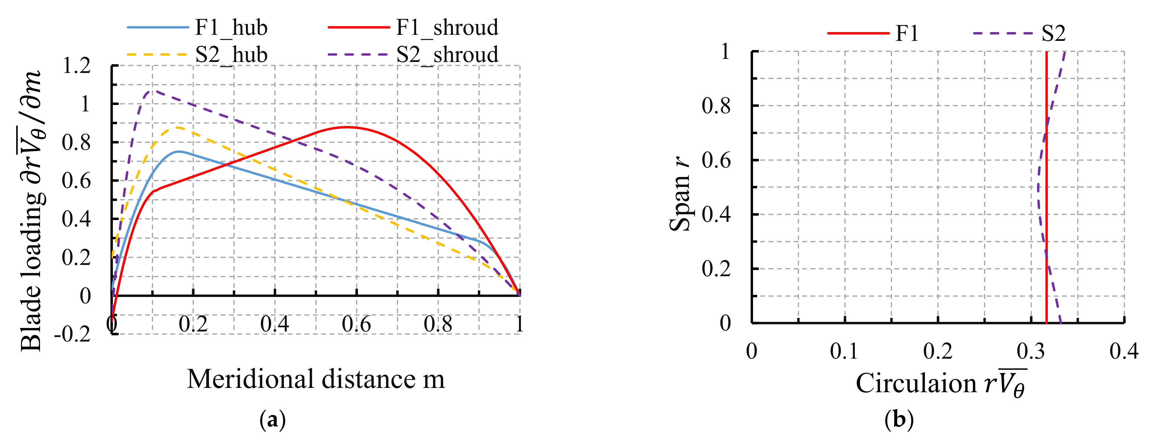 Applsci 11 00507 g016