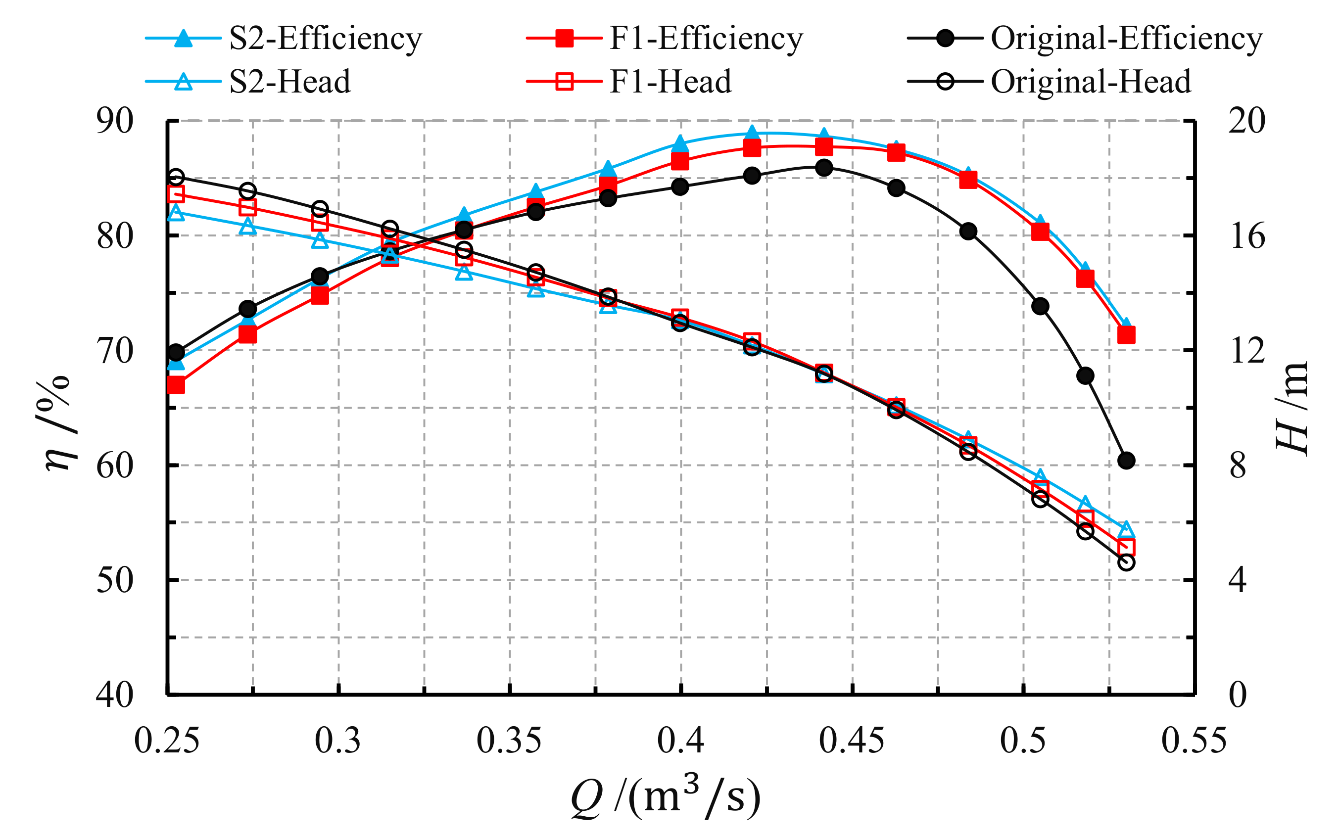 Applsci 11 00507 g017