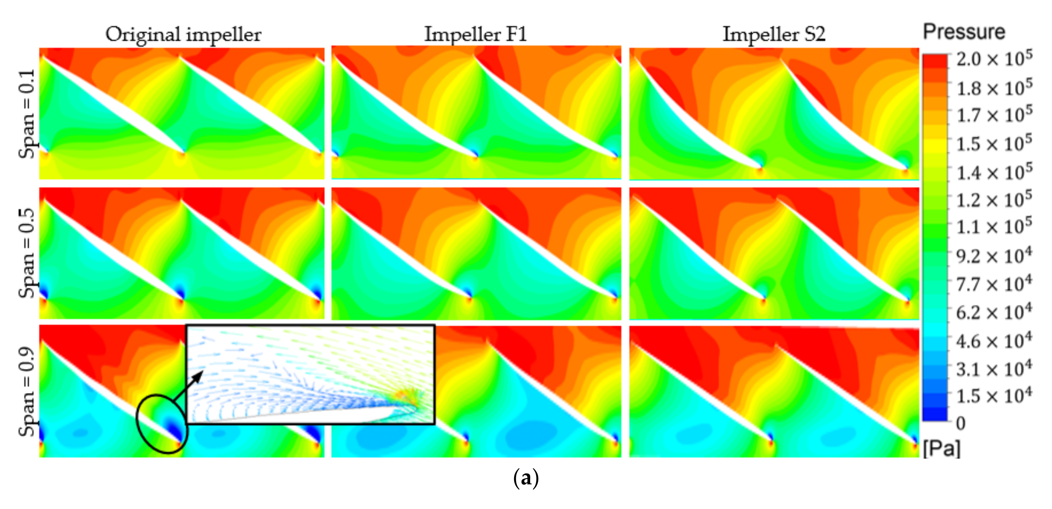 Applsci 11 00507 g018a