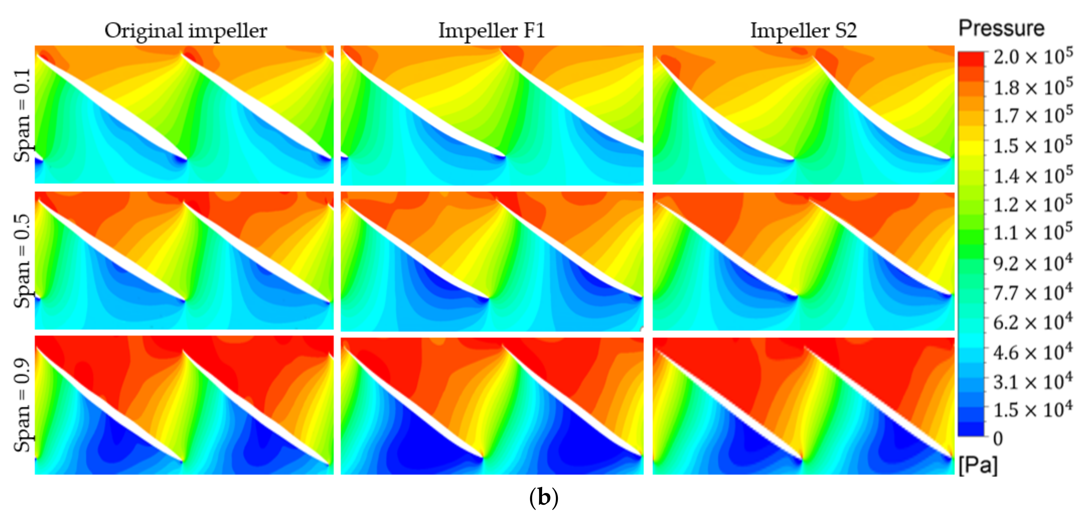 Applsci 11 00507 g018b