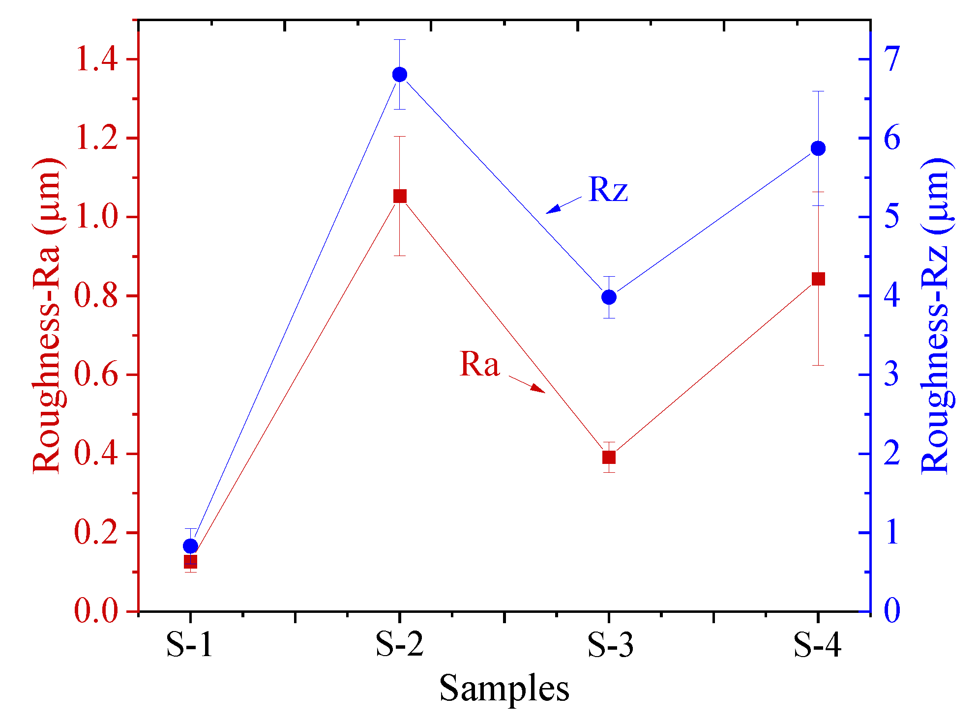 Applsci 11 00515 g003