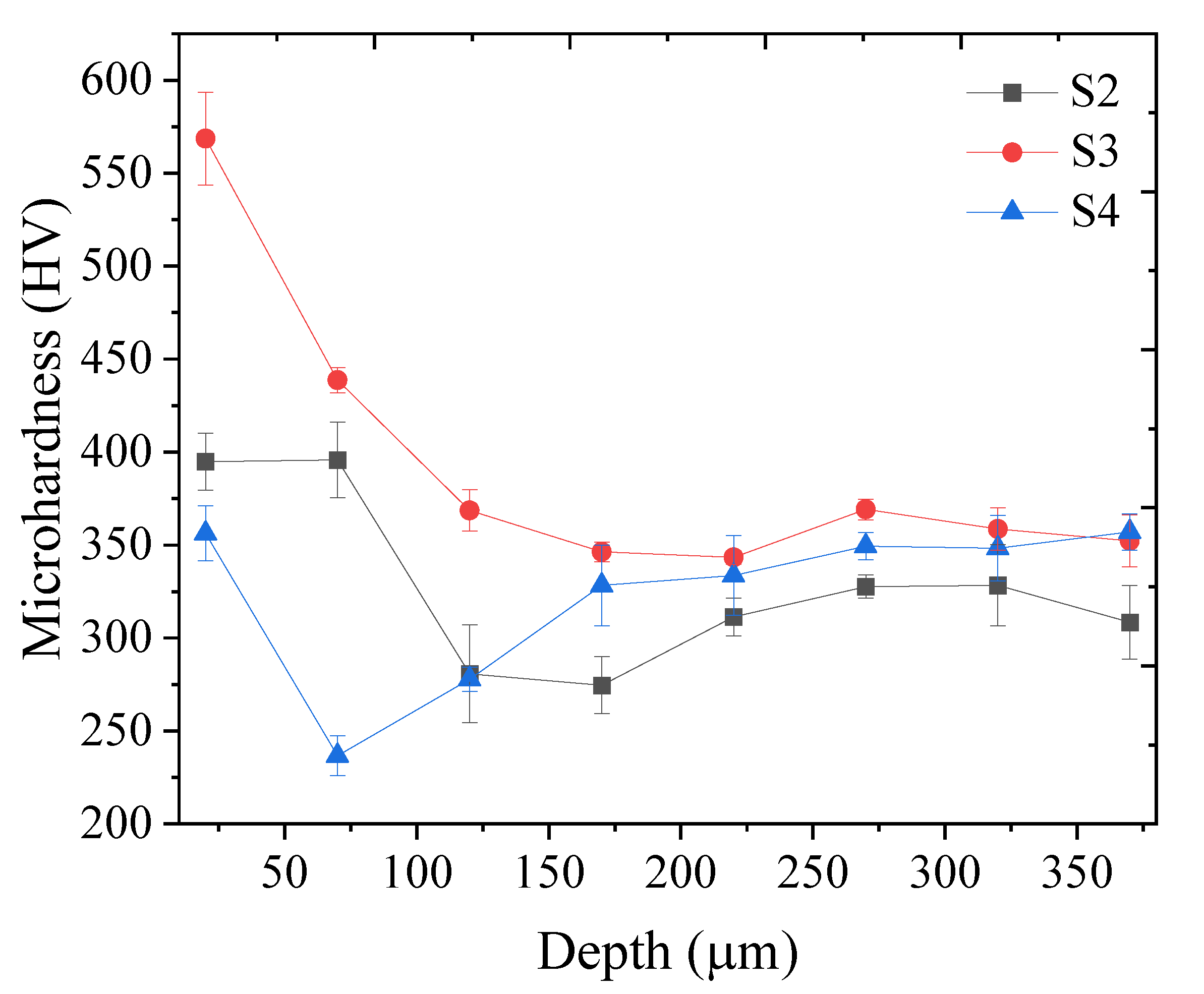 Applsci 11 00515 g005