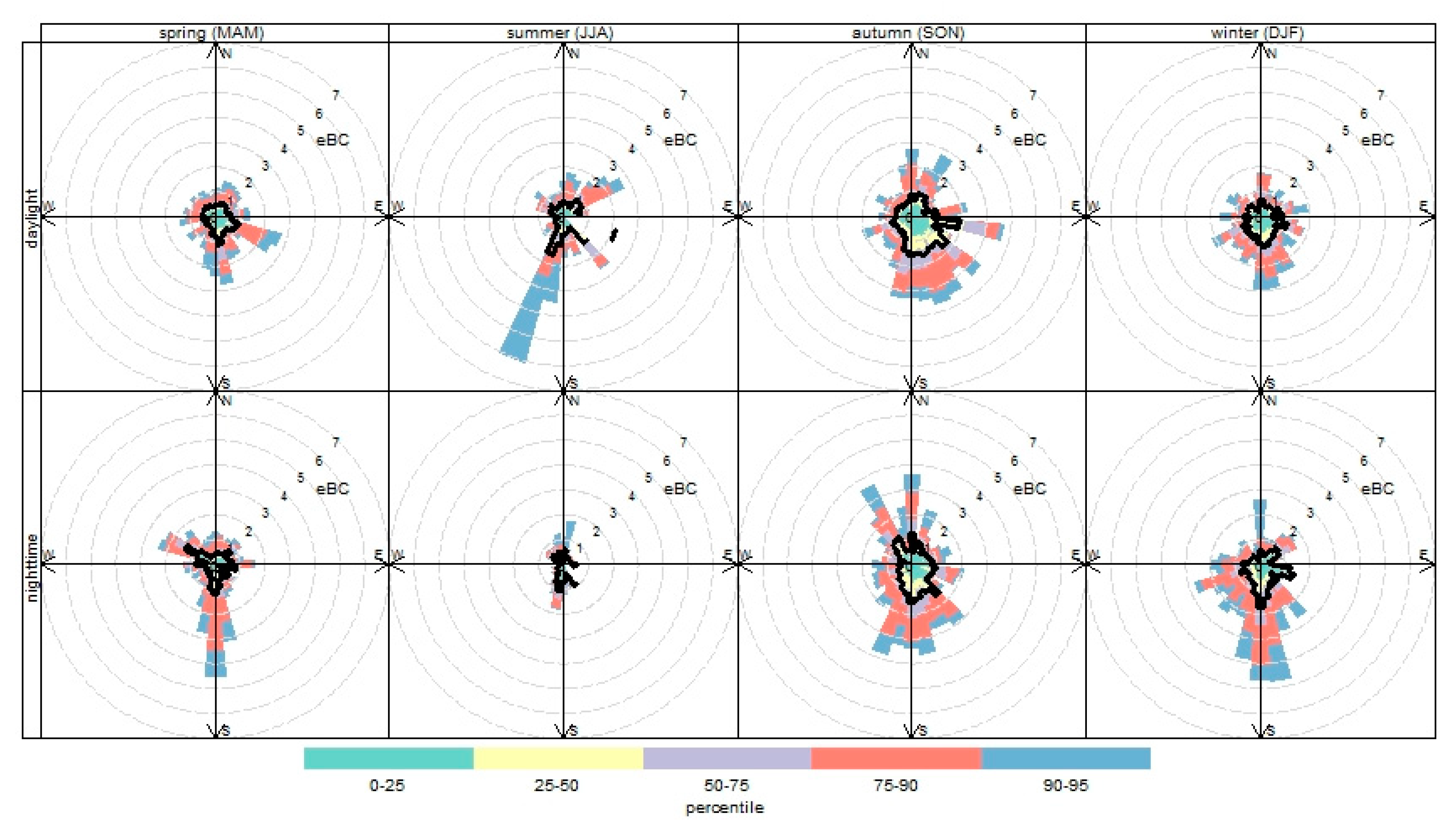 Applsci 11 00516 g003