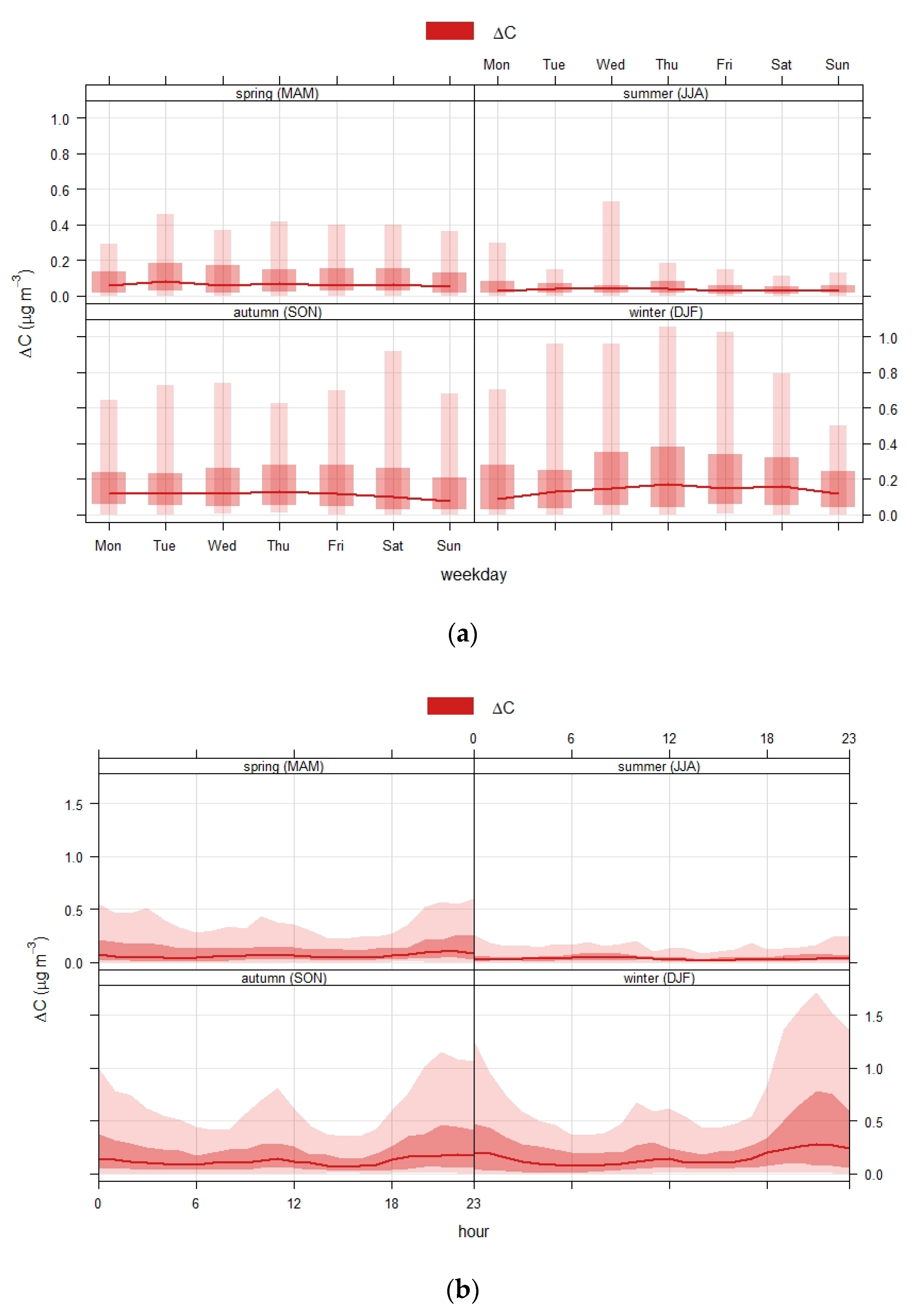 Applsci 11 00516 g005