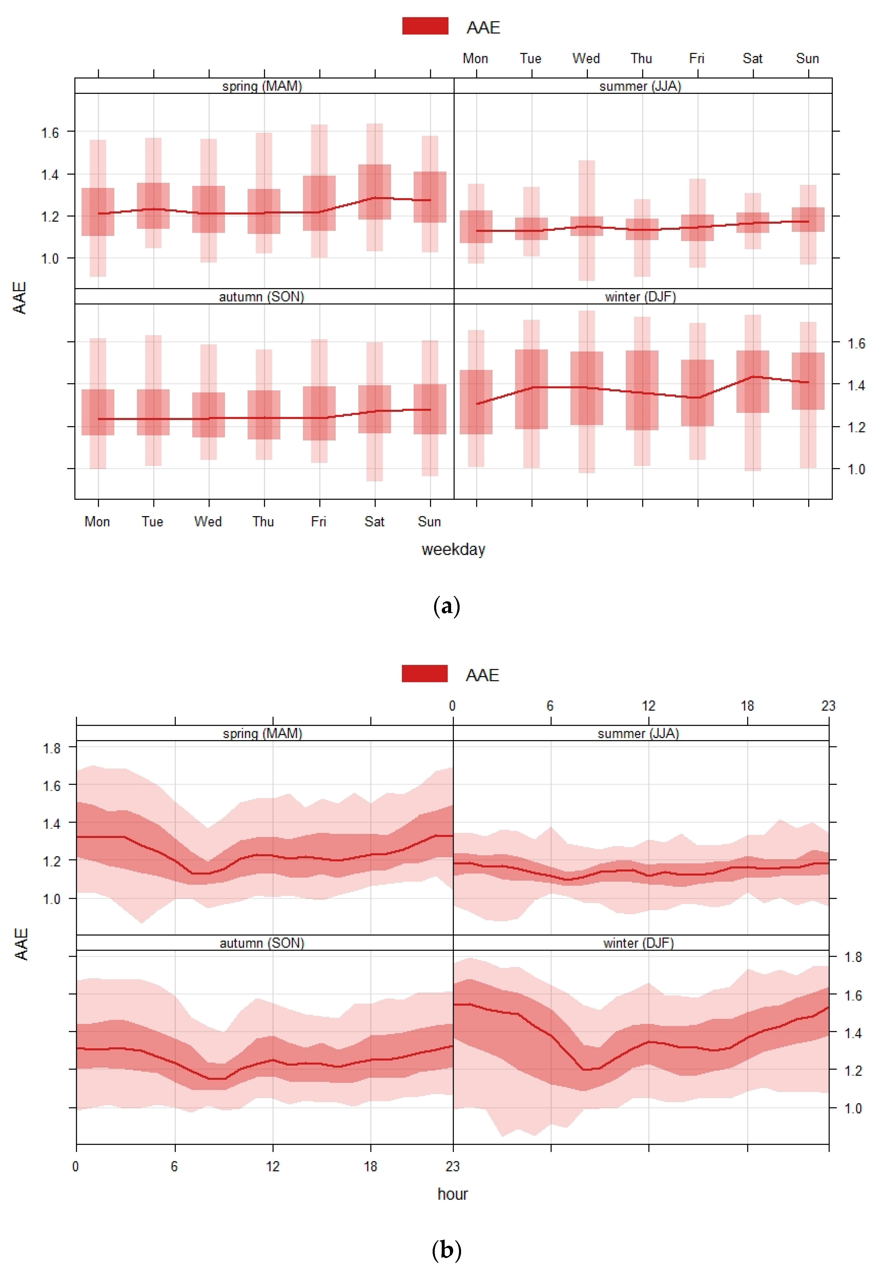 Applsci 11 00516 g008