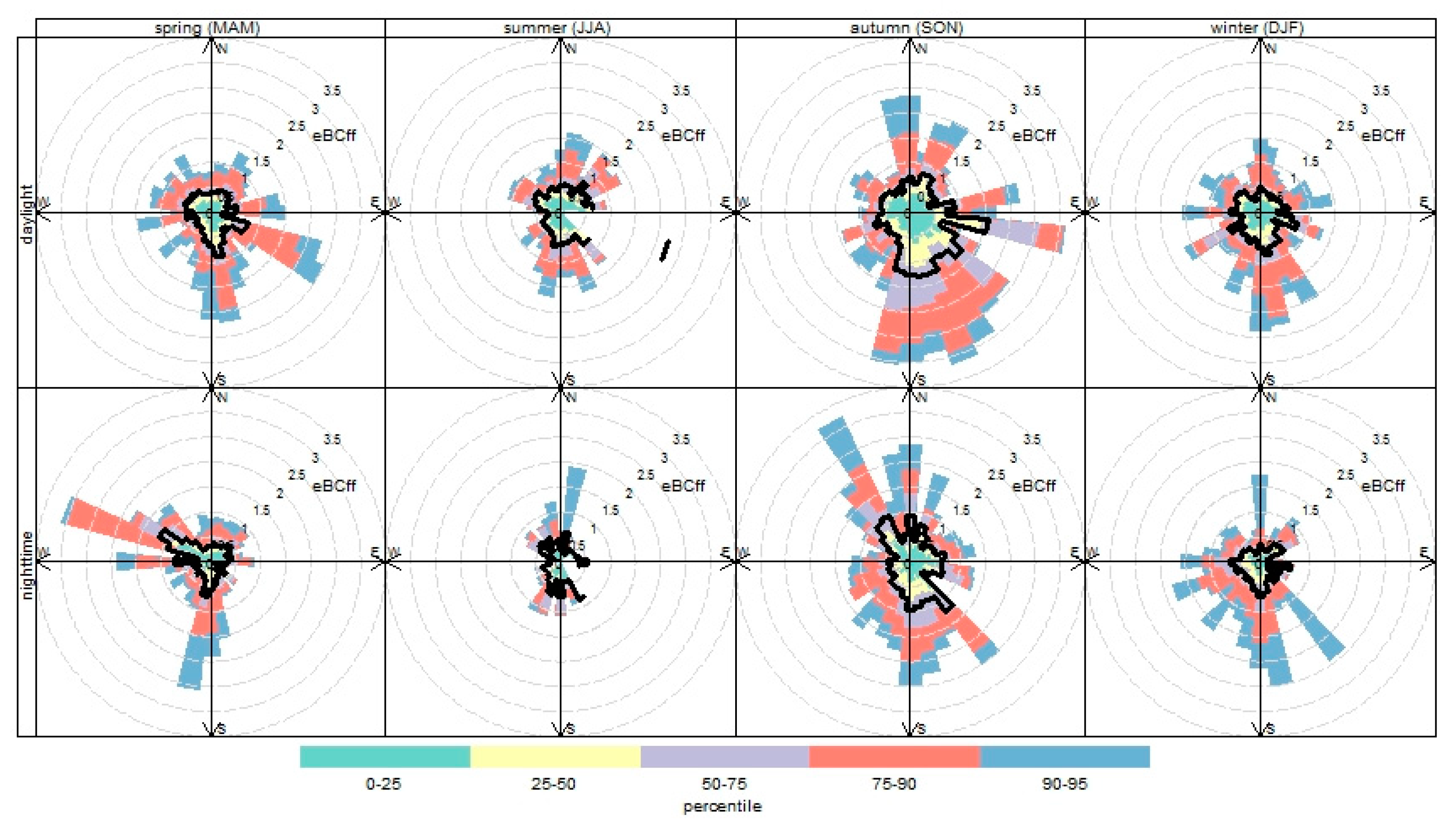 Applsci 11 00516 g010