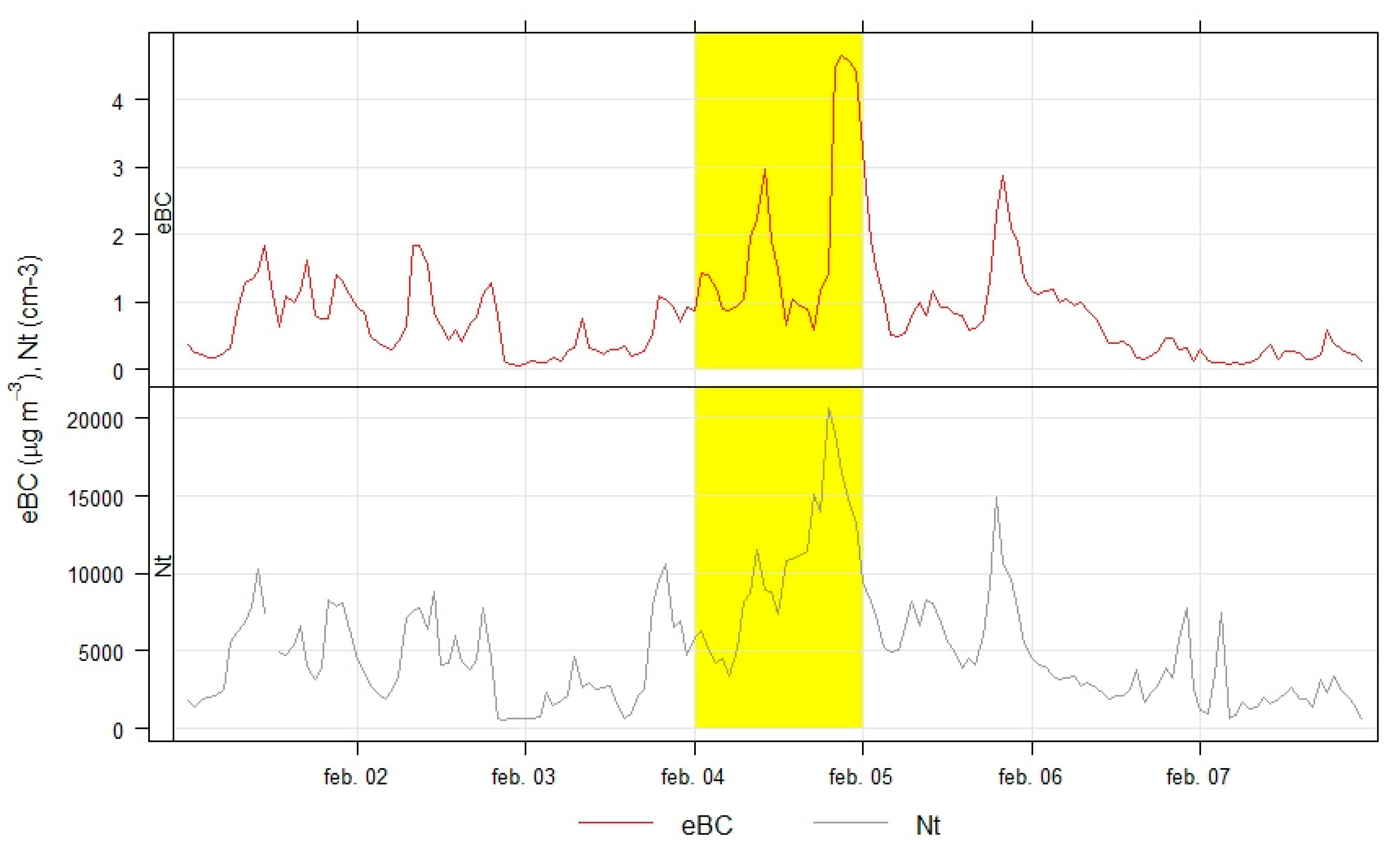 Applsci 11 00516 g012