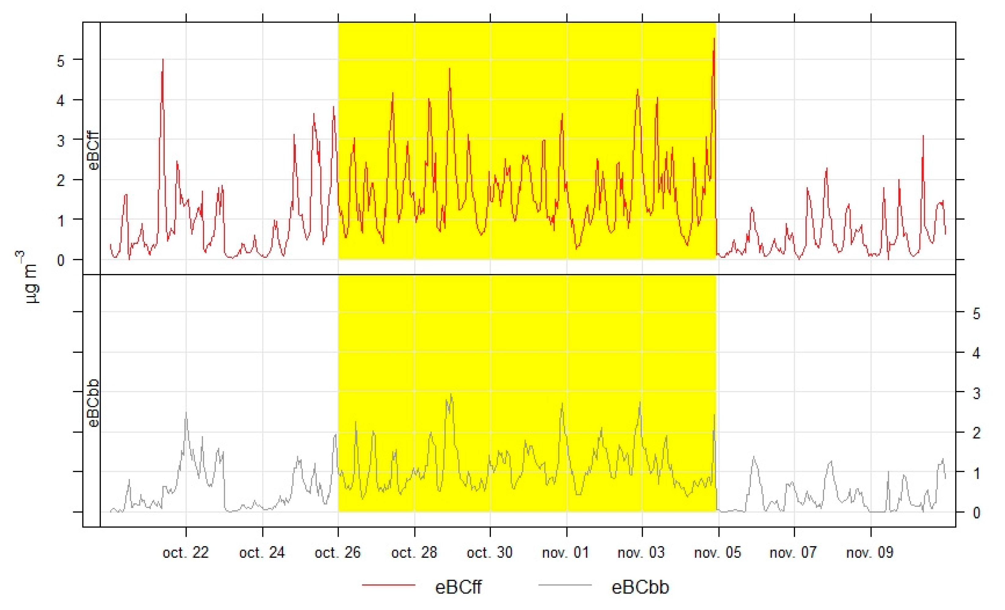 Applsci 11 00516 g013