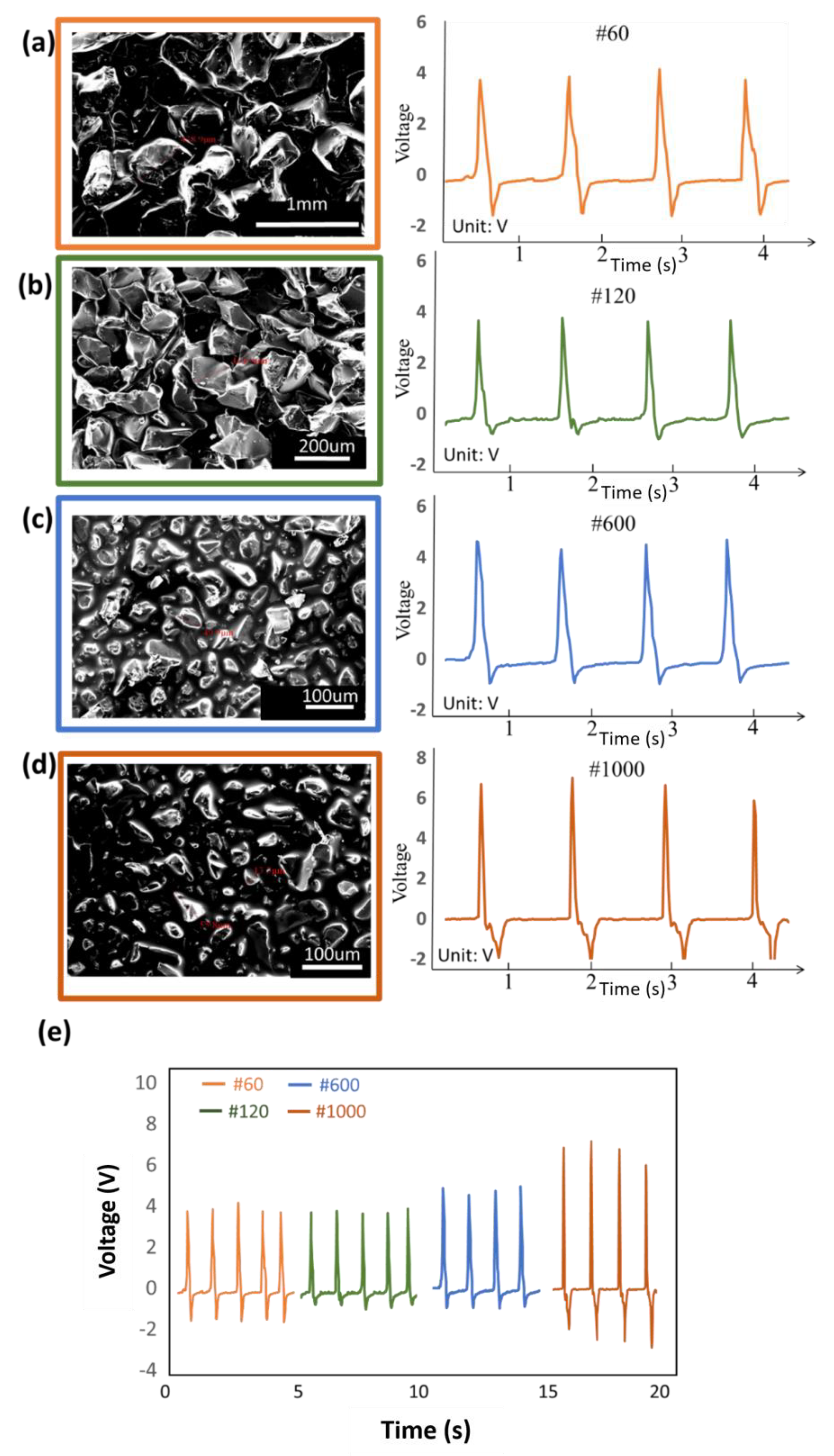 Applsci 11 00519 g003 Applsci 11 00519 g003