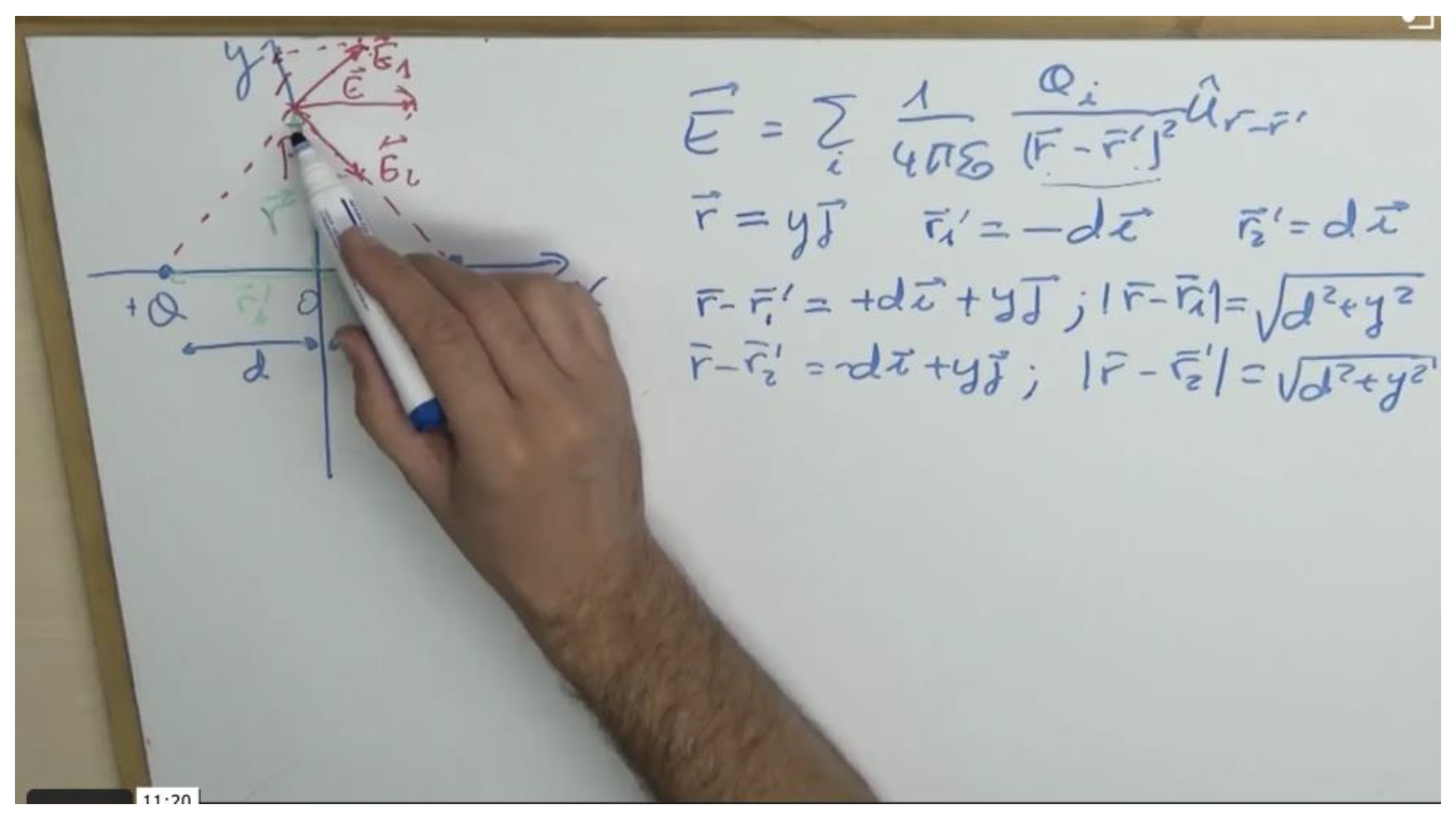 Applsci 11 00523 g002 Applsci 11 00523 g002