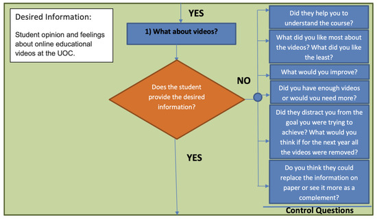 Applsci 11 00523 g0a2