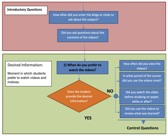 Applsci 11 00523 g0a3