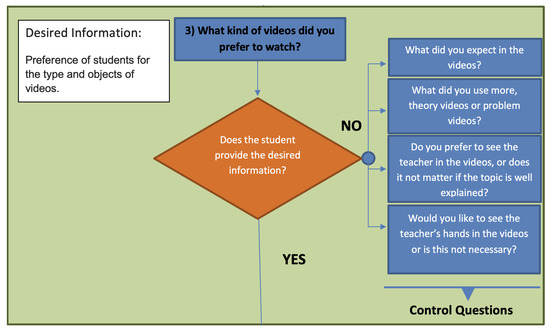 Applsci 11 00523 g0a4