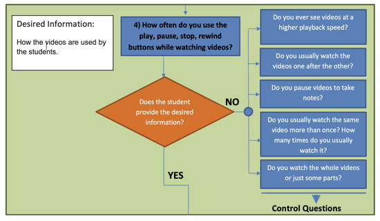 Applsci 11 00523 g0a5
