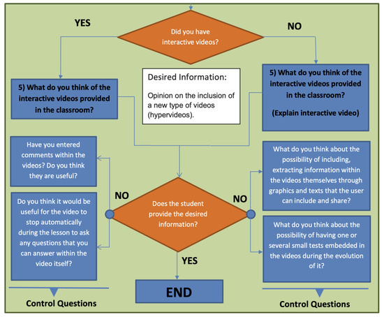 Applsci 11 00523 g0a6