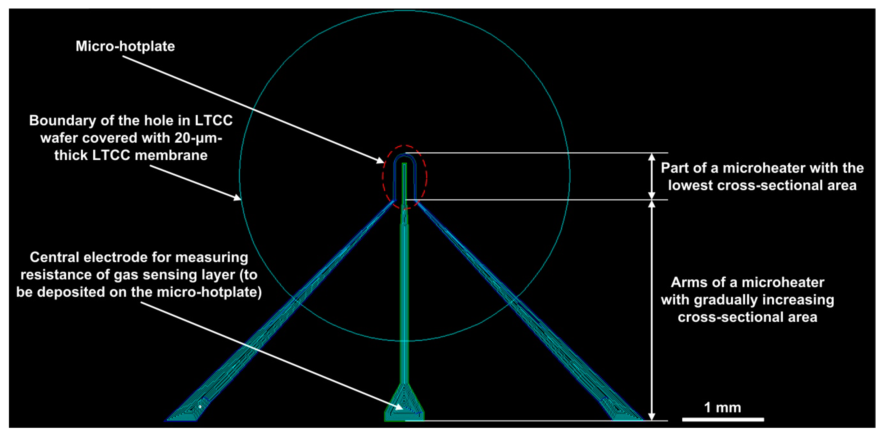 Applsci 11 00526 g001