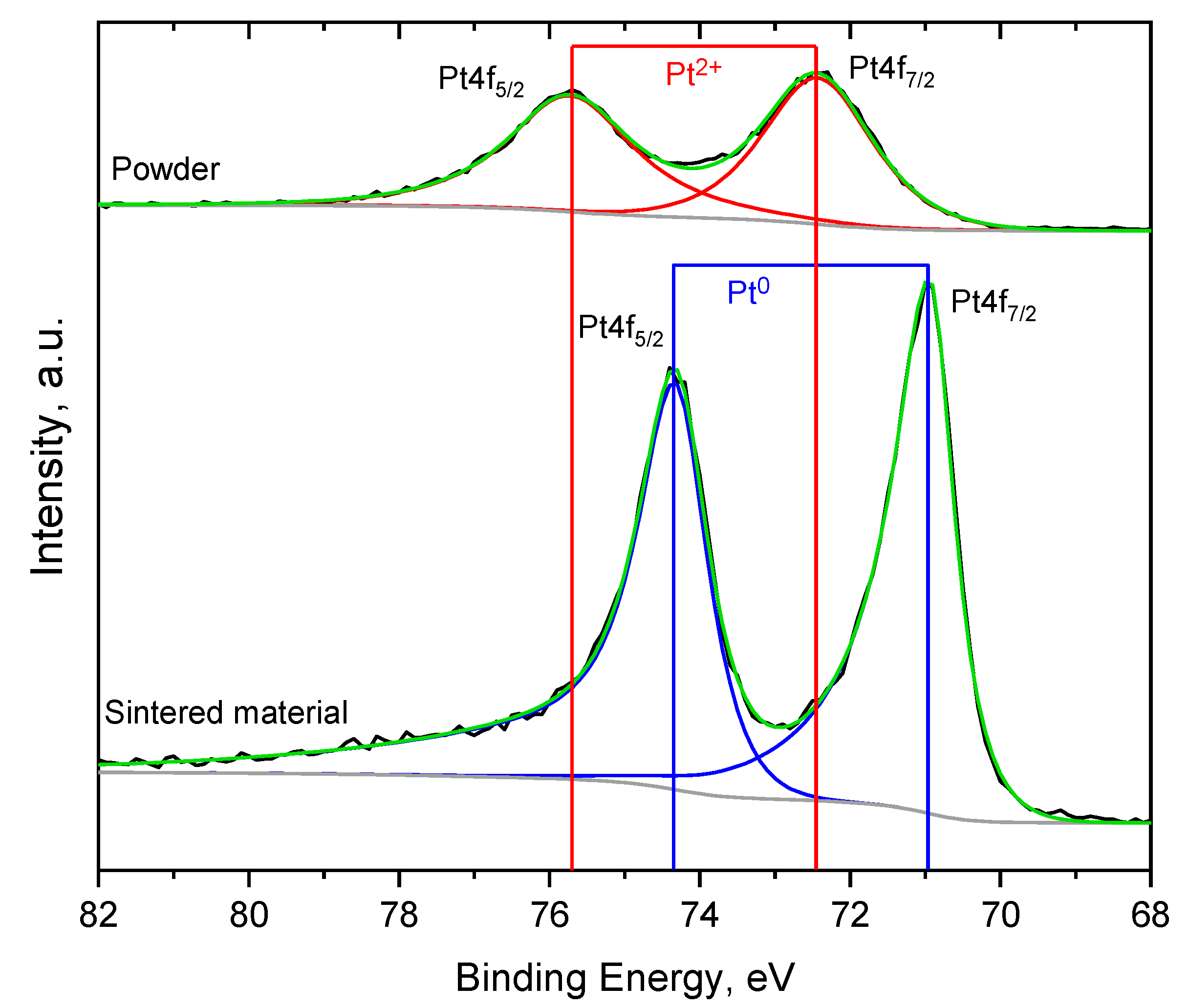 Applsci 11 00526 g002