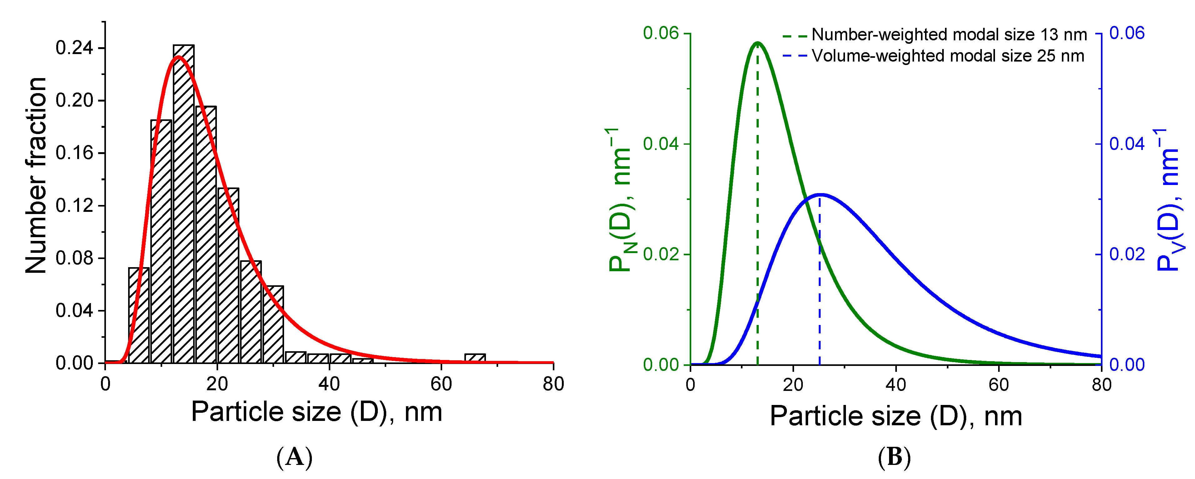 Applsci 11 00526 g005