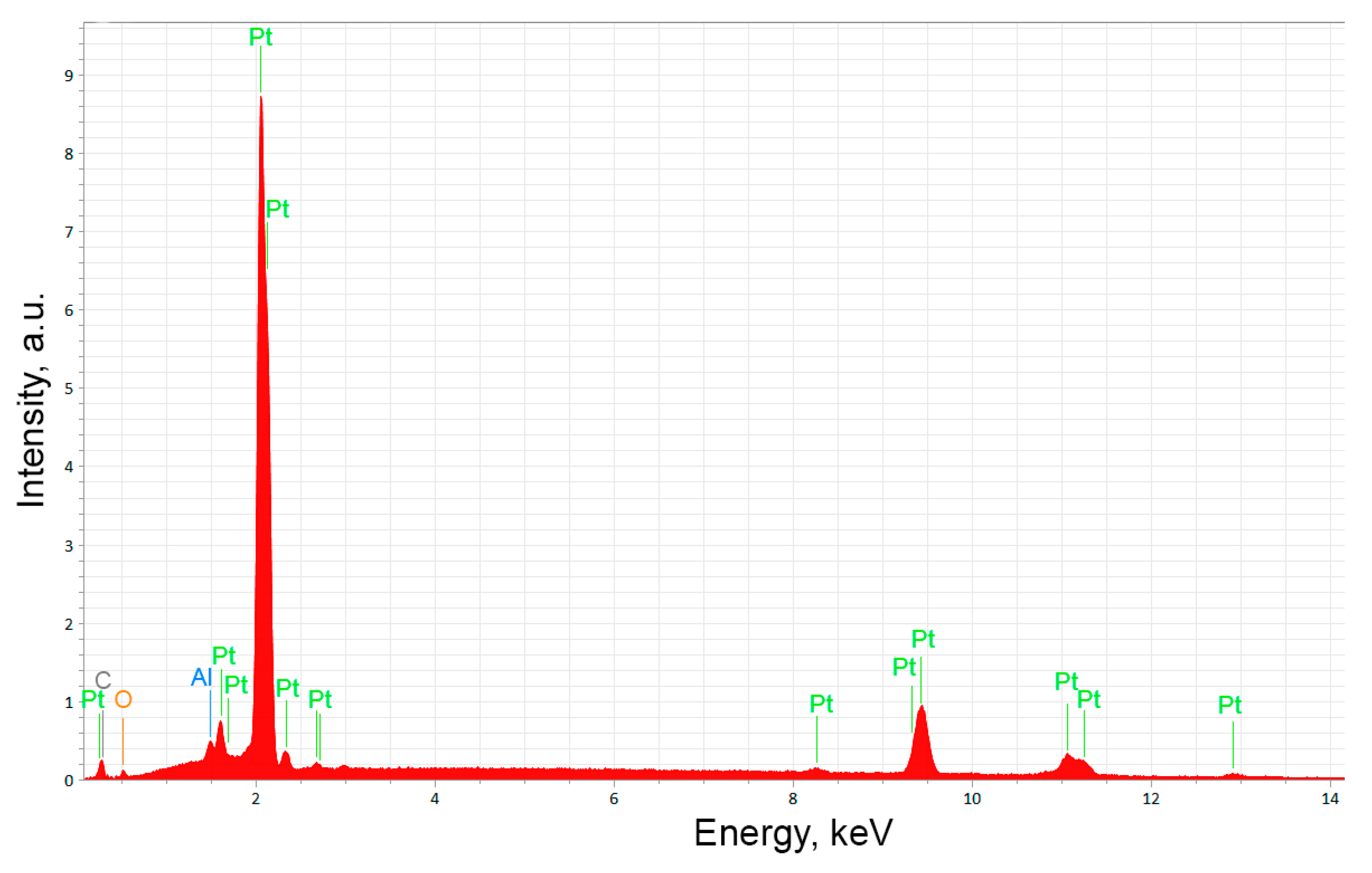 Applsci 11 00526 g007