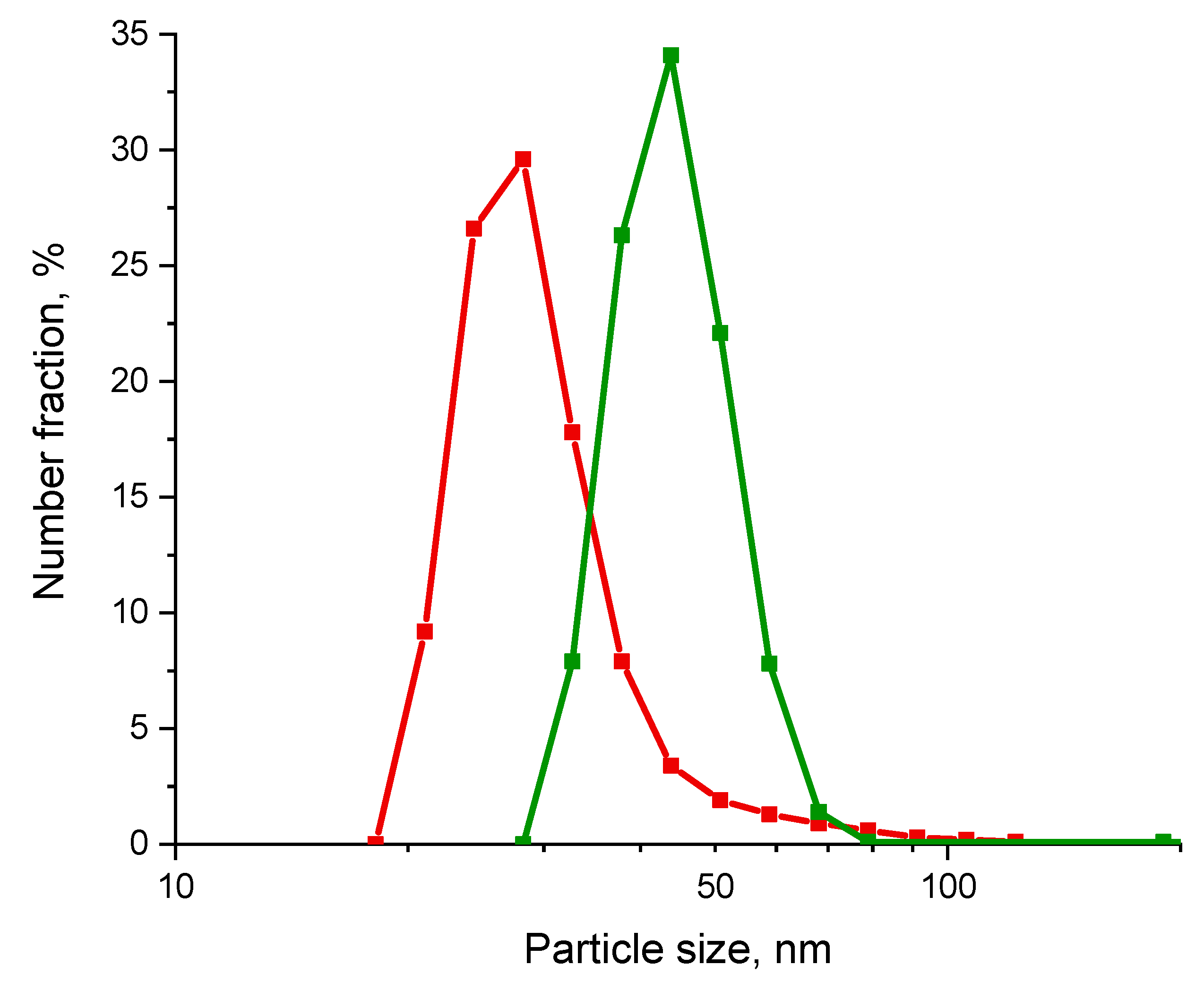 Applsci 11 00526 g010
