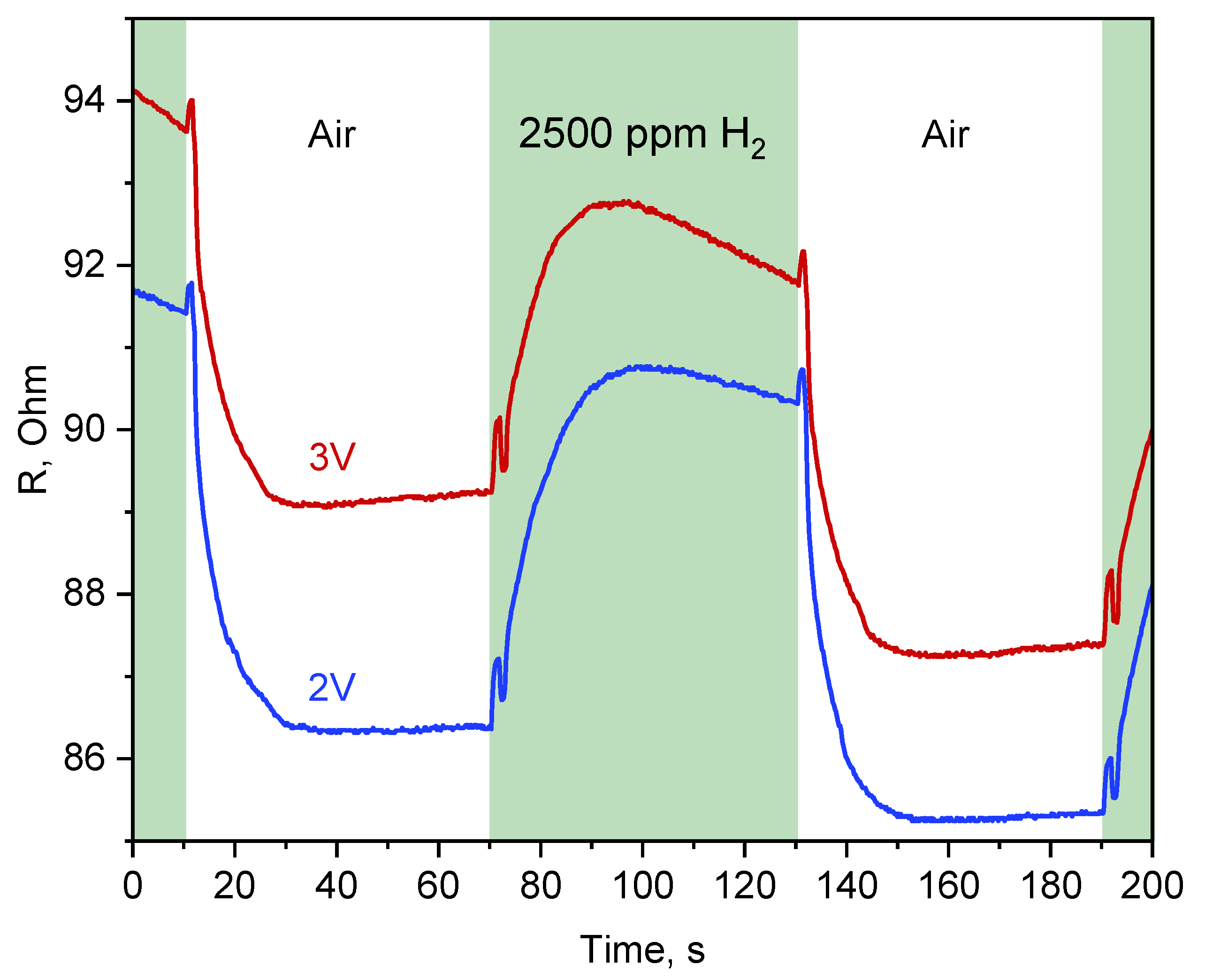 Applsci 11 00526 g016